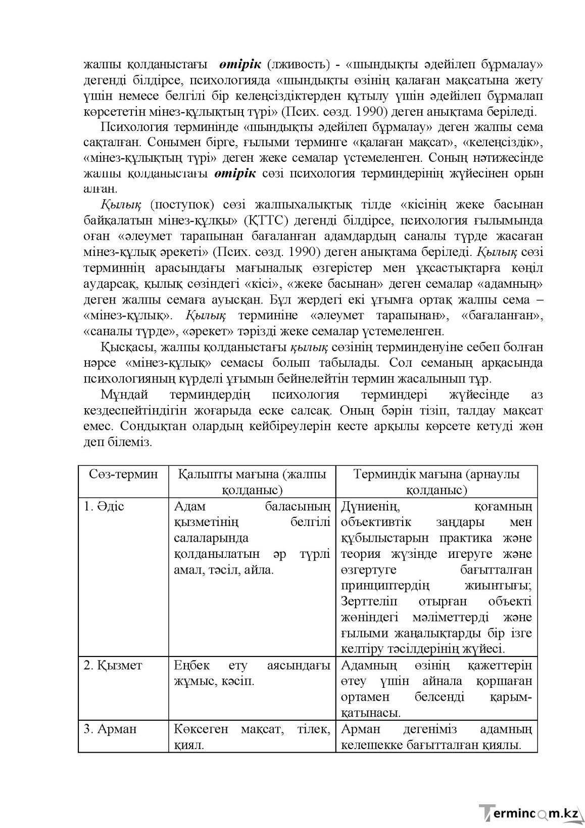 Бет 101