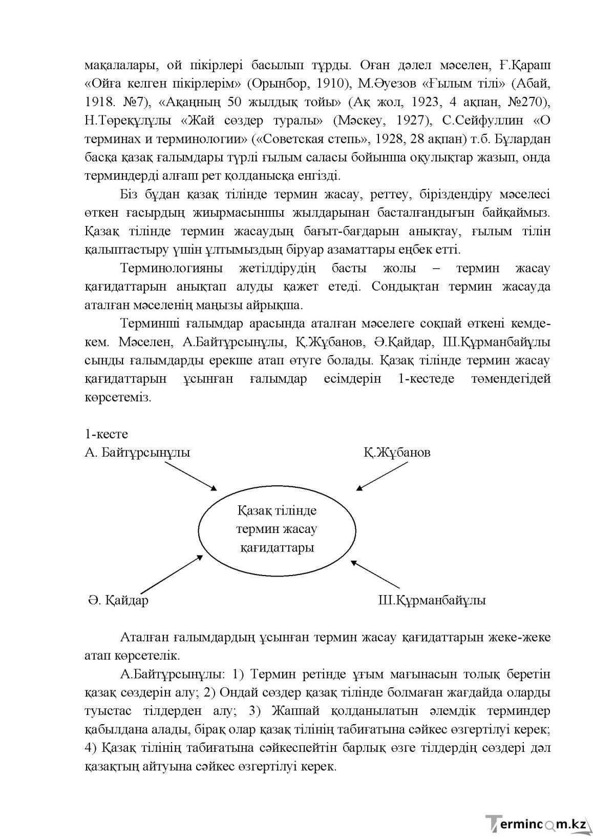 Бет 14