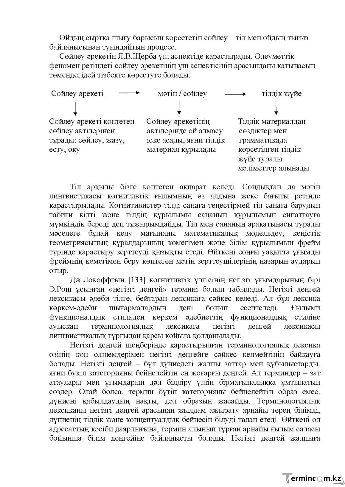 Бет 142