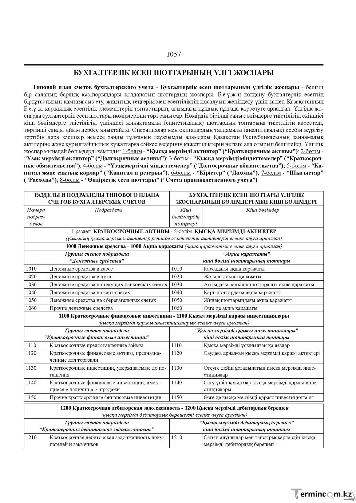 Бет 1057