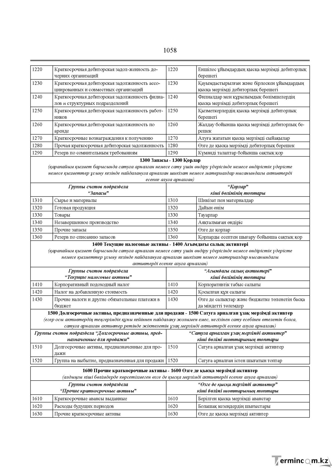Бет 1058