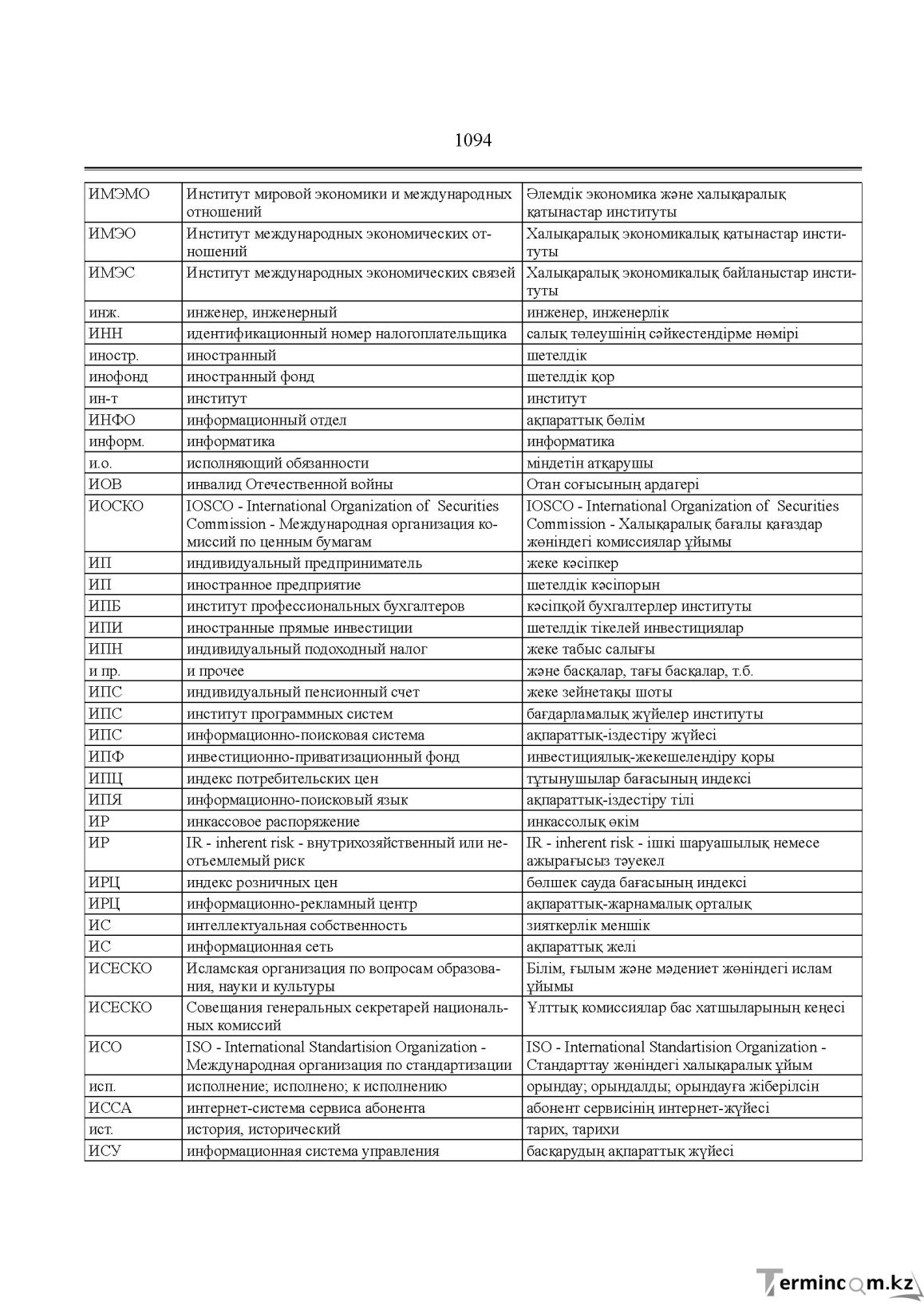 Бет 1094