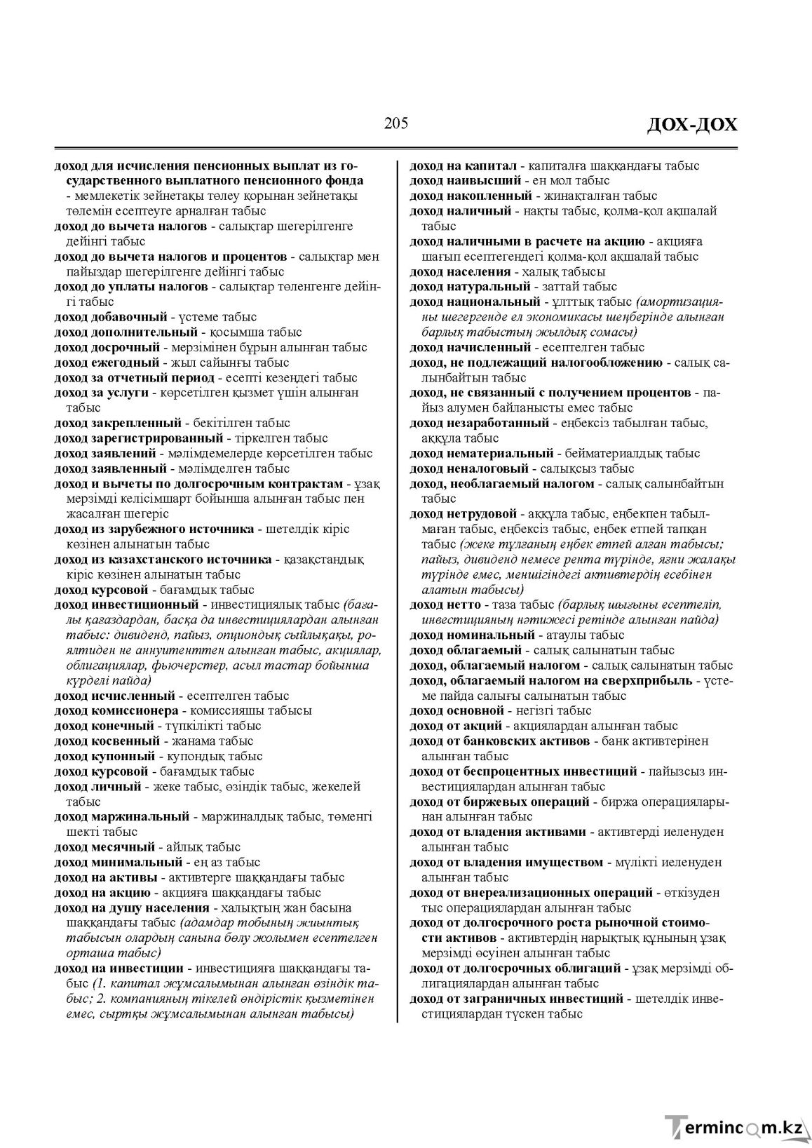 Бет 205