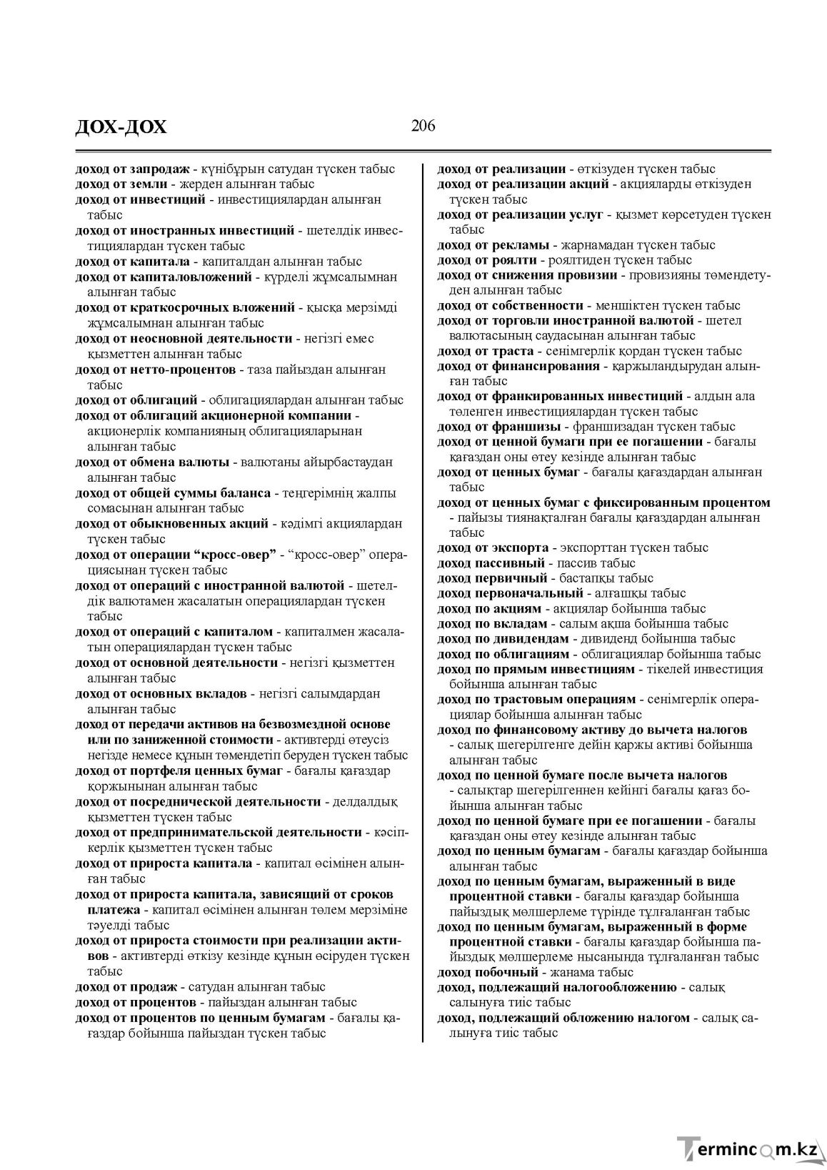 Бет 206