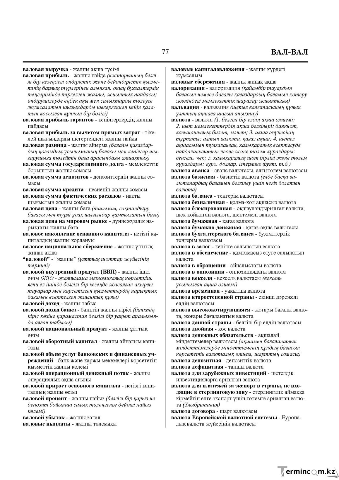 Бет 77