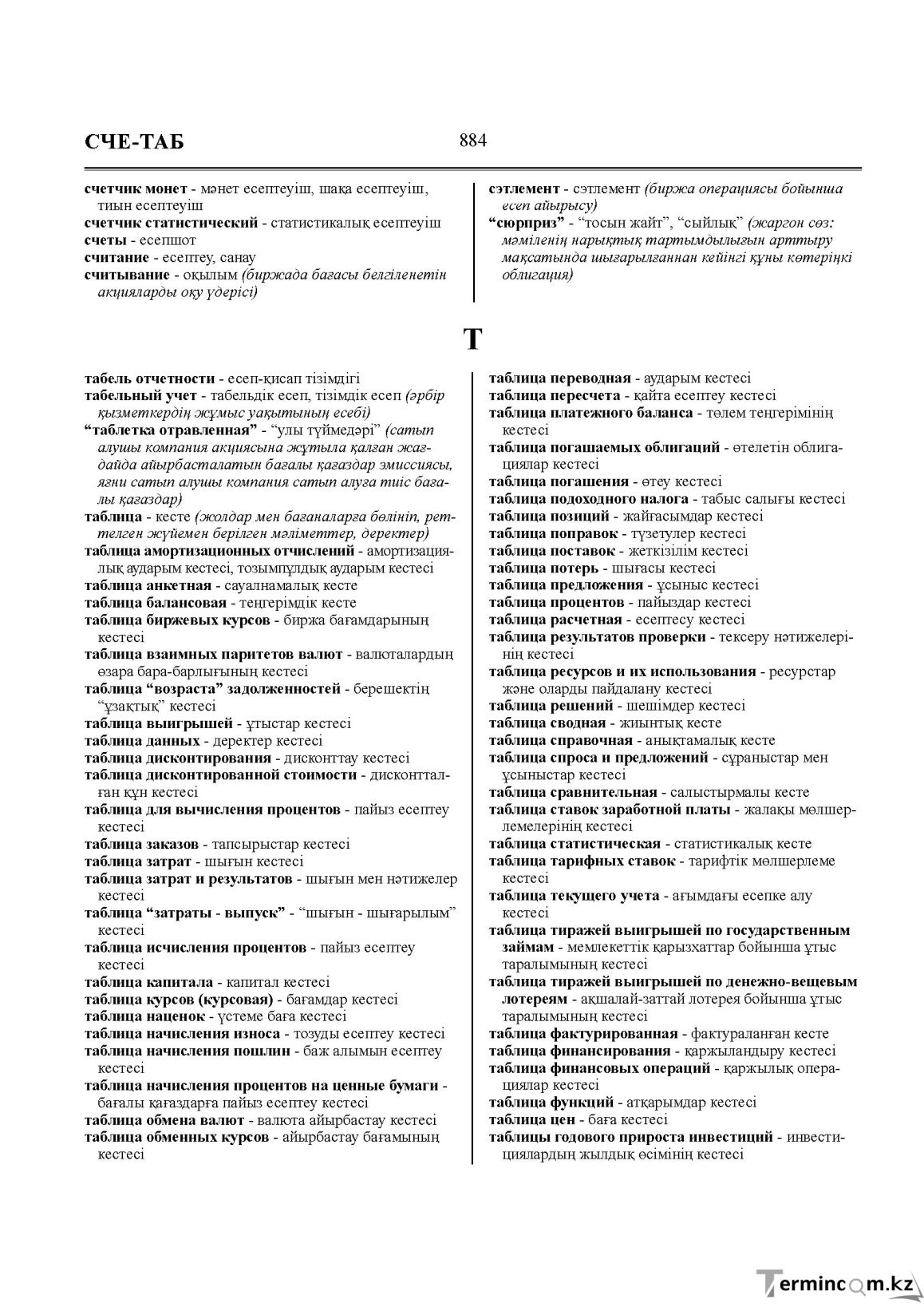 Бет 884