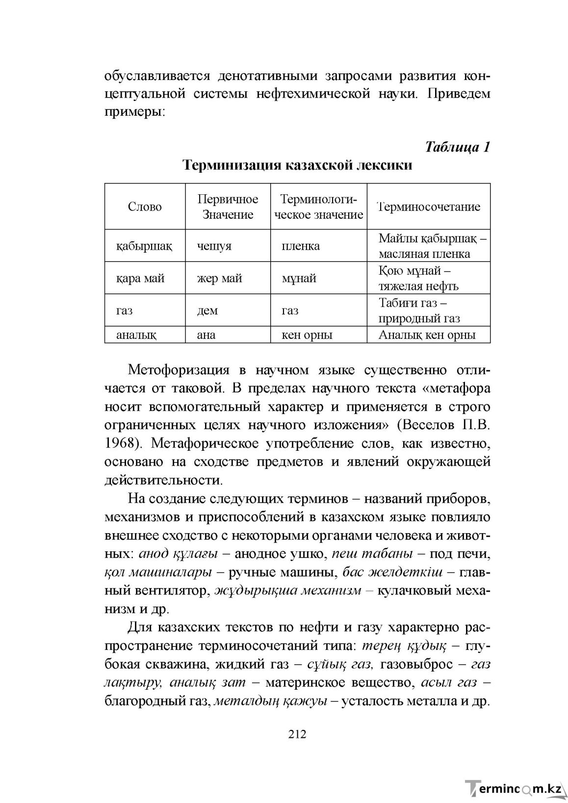 Бет 211