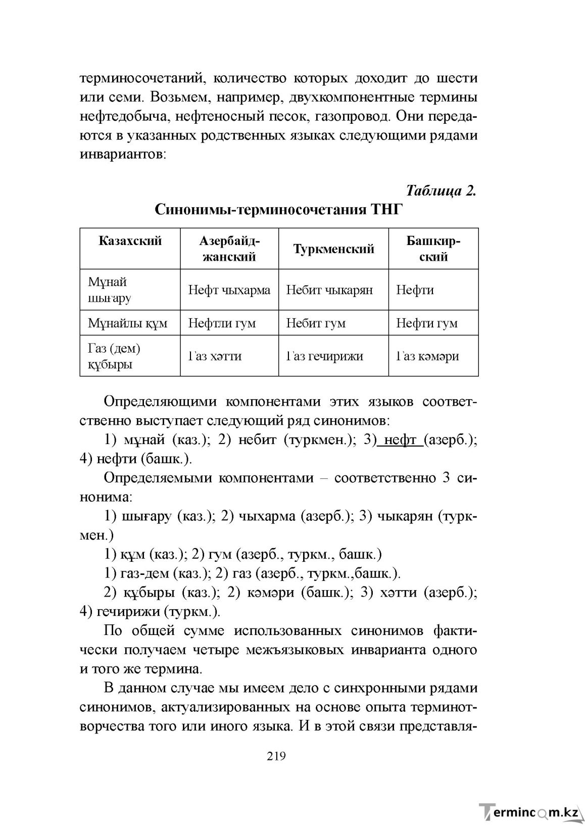 Бет 218