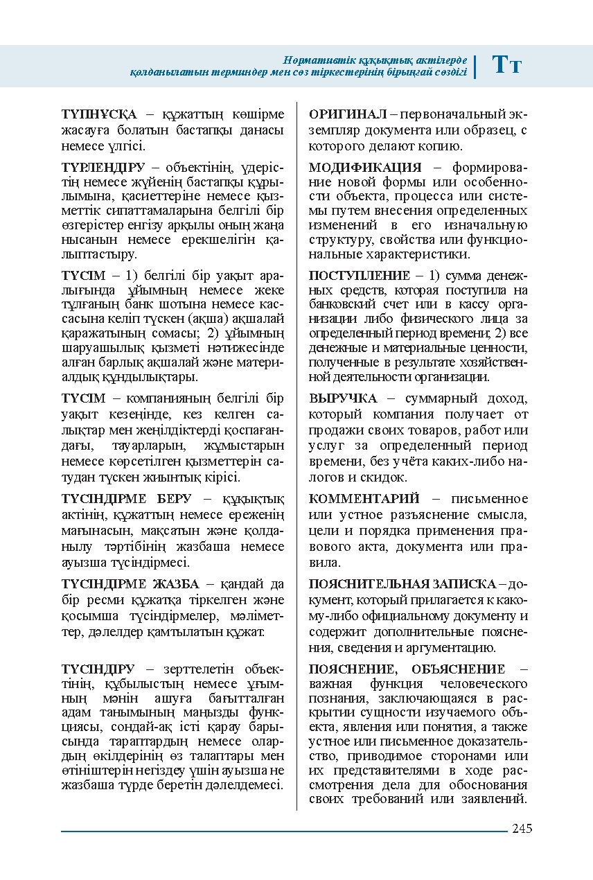 Бет 245