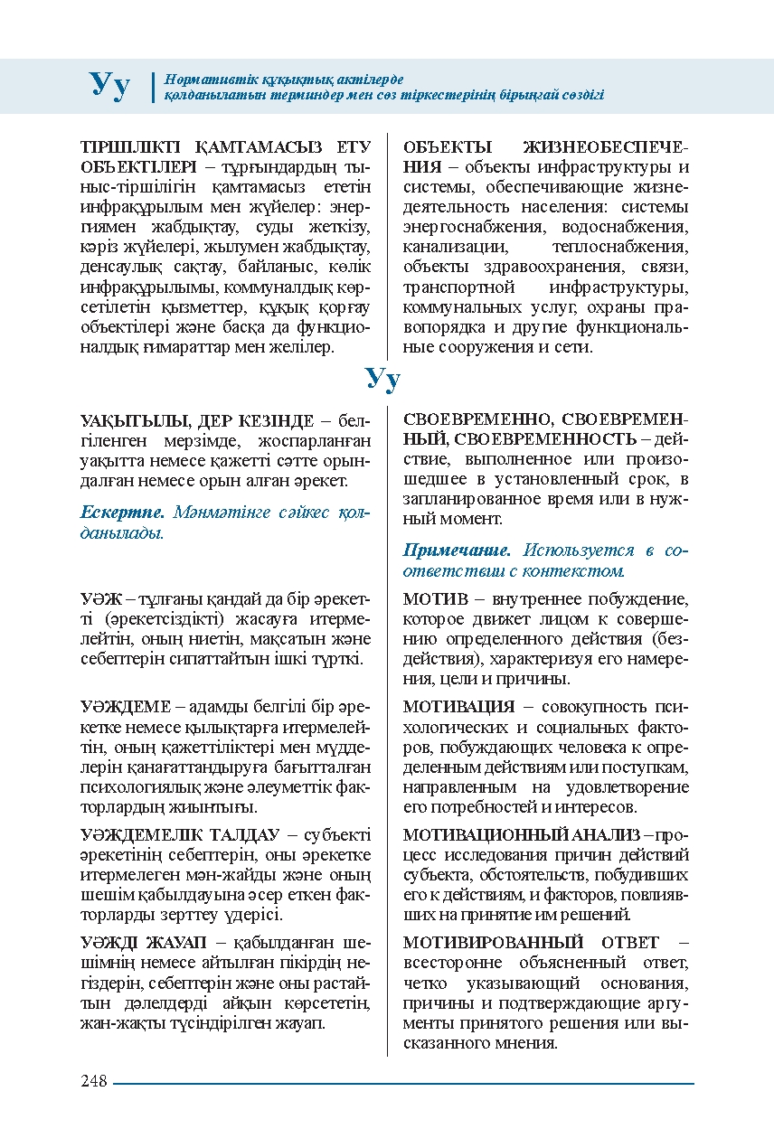 Бет 248