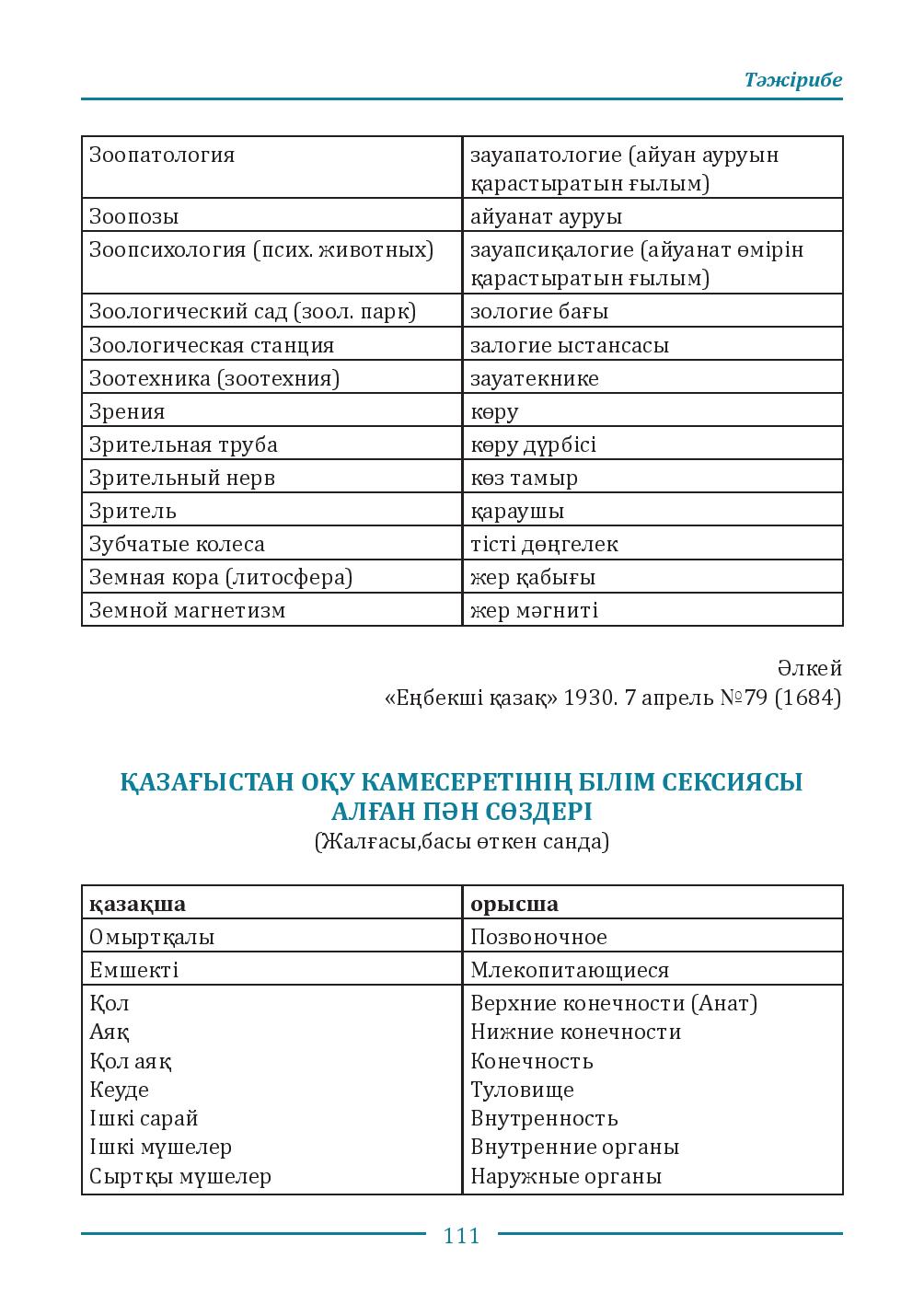 Бет 111