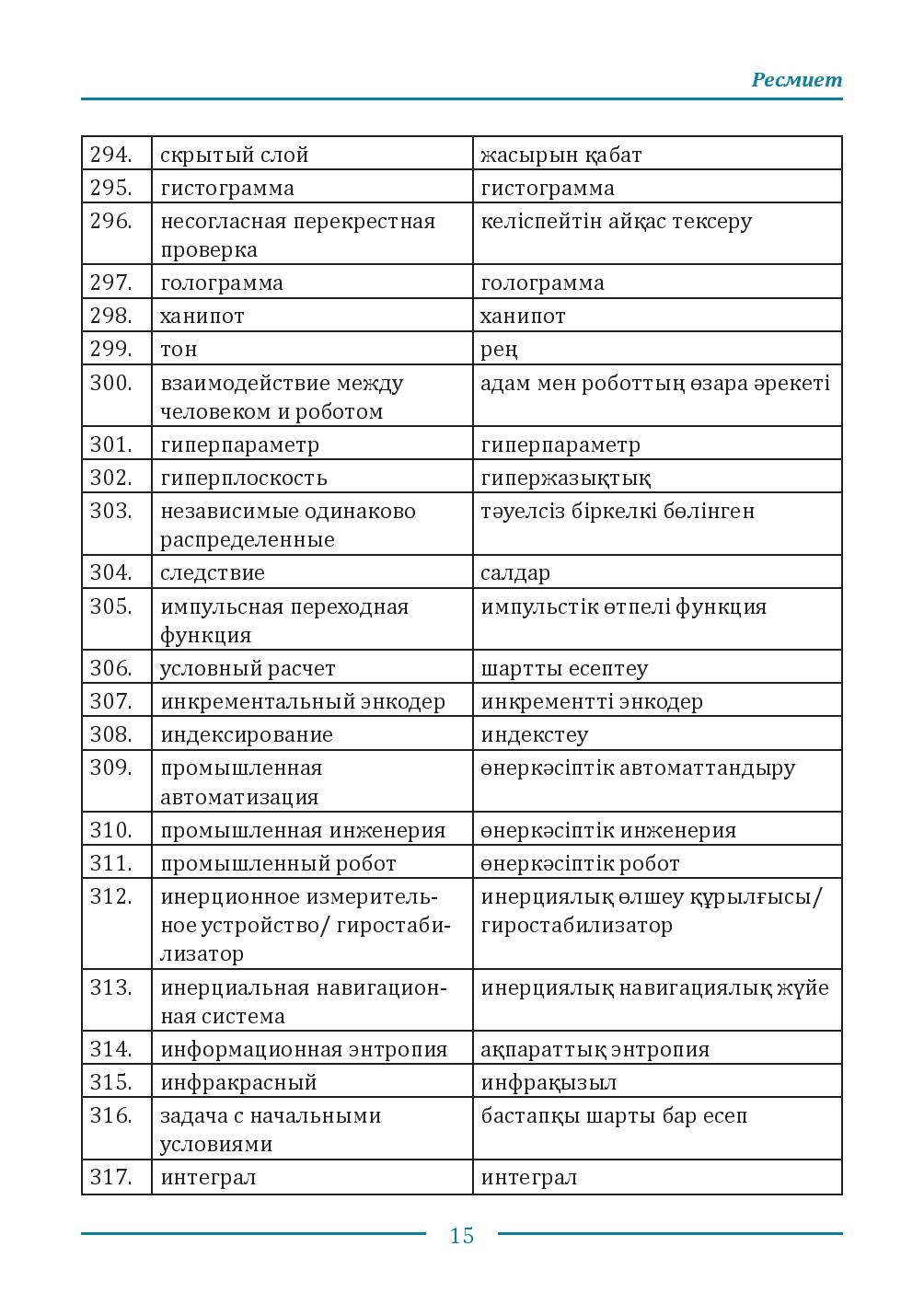 Бет 15