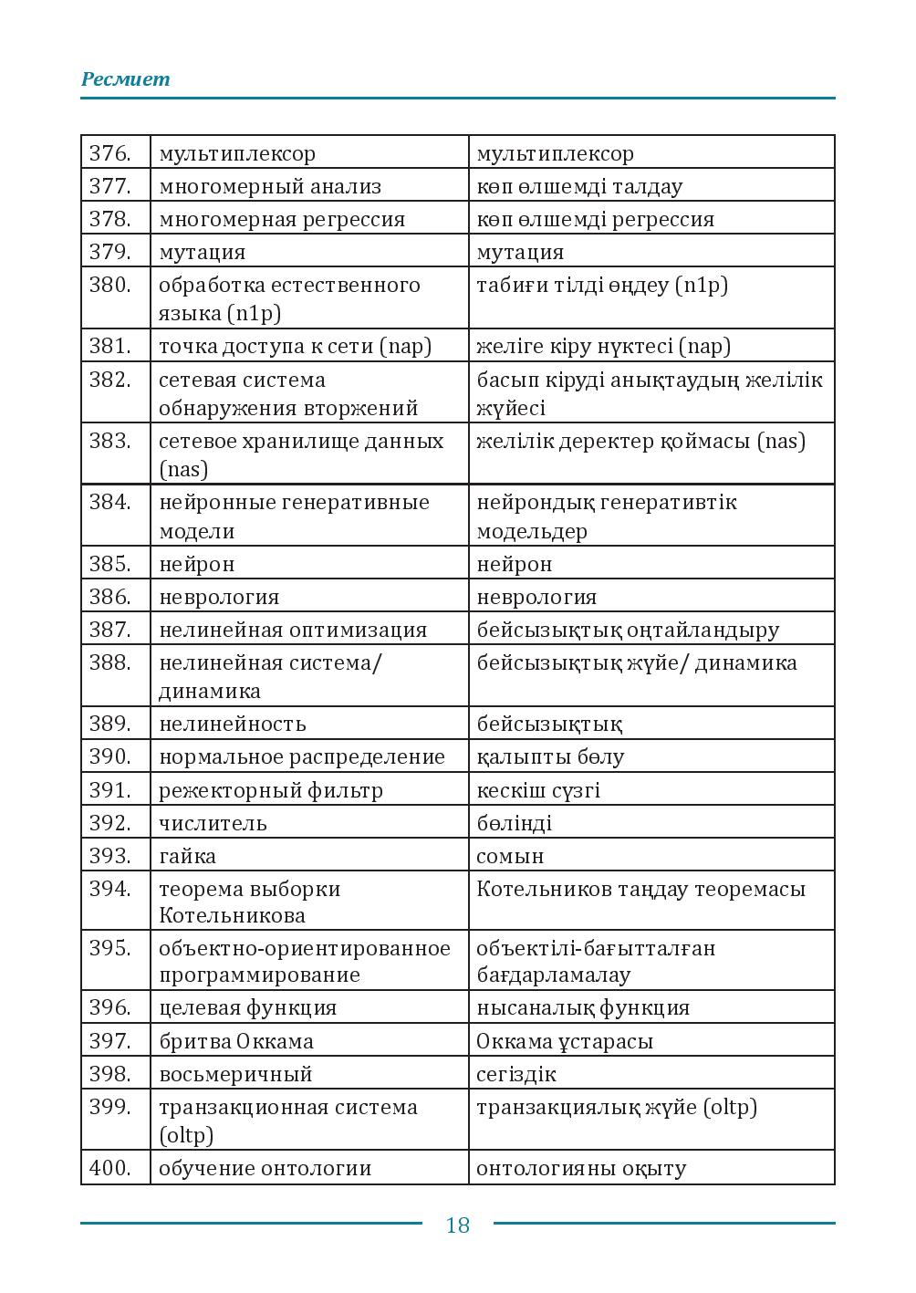 Бет 18