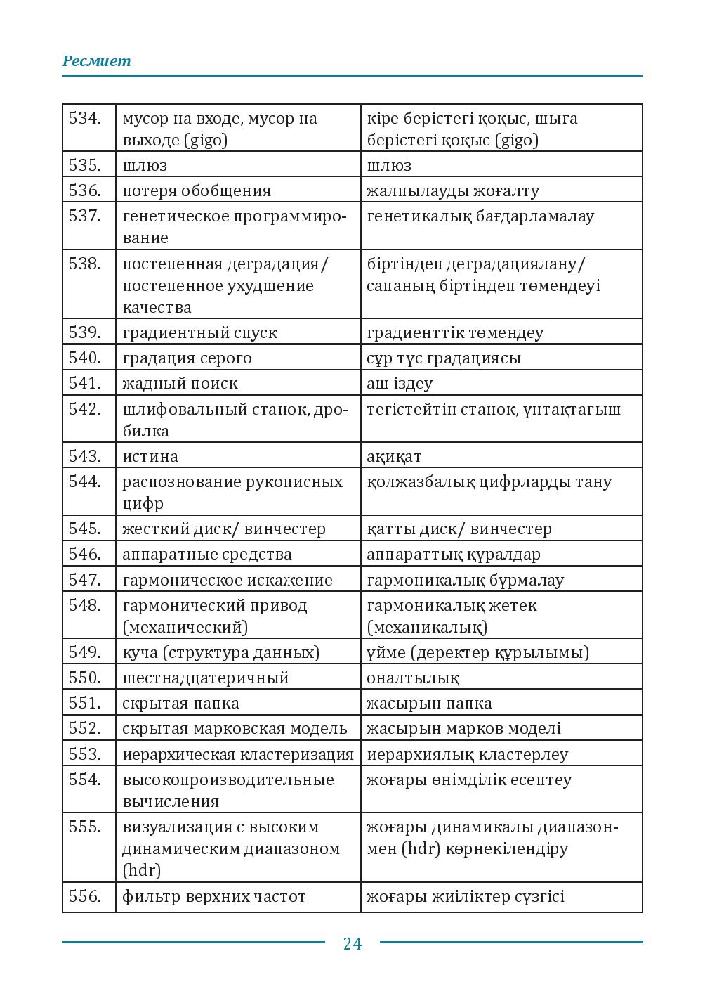 Бет 24
