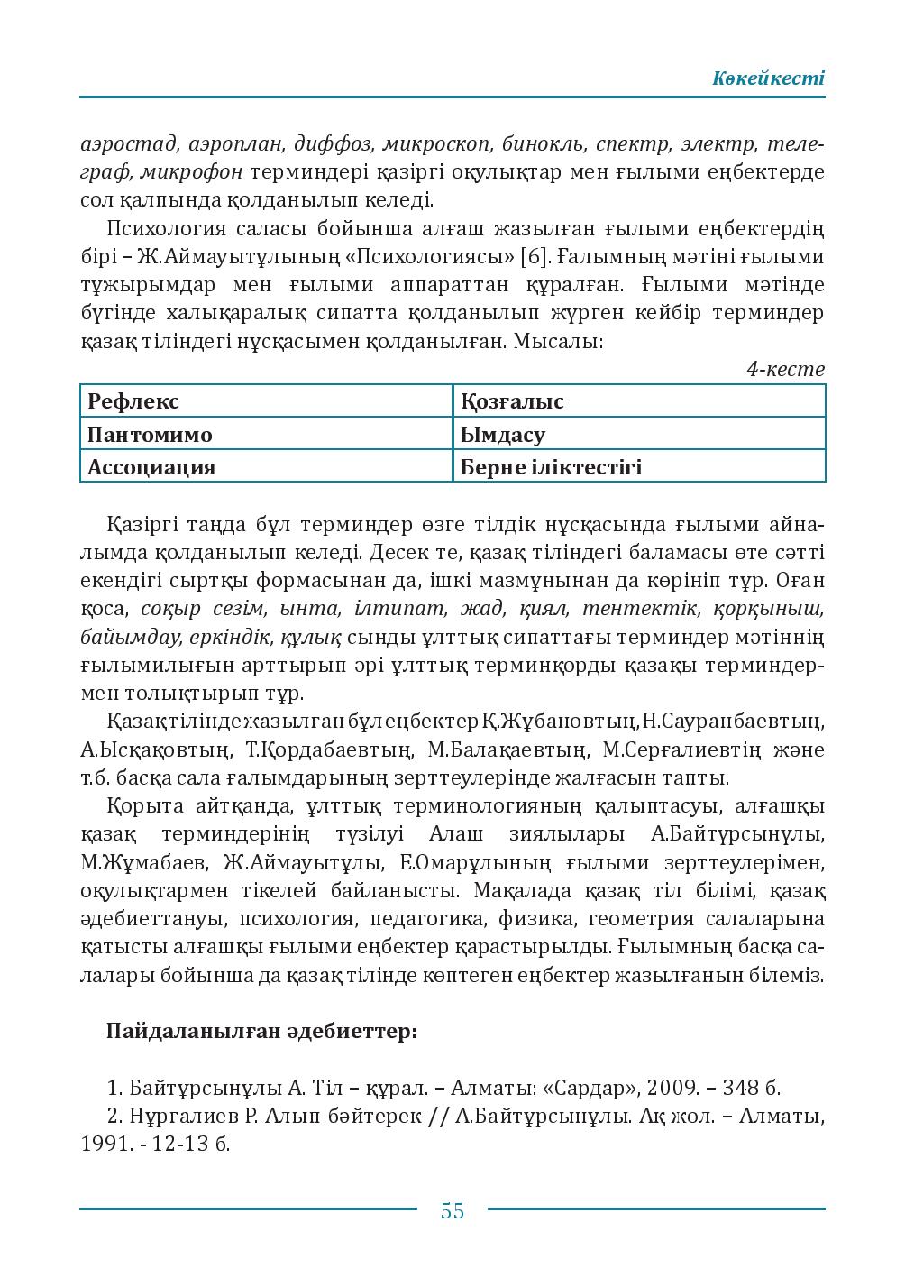 Бет 55