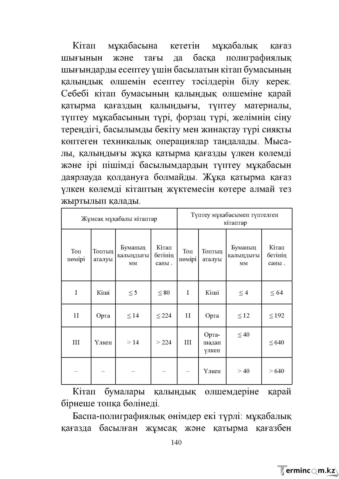 Бет 140