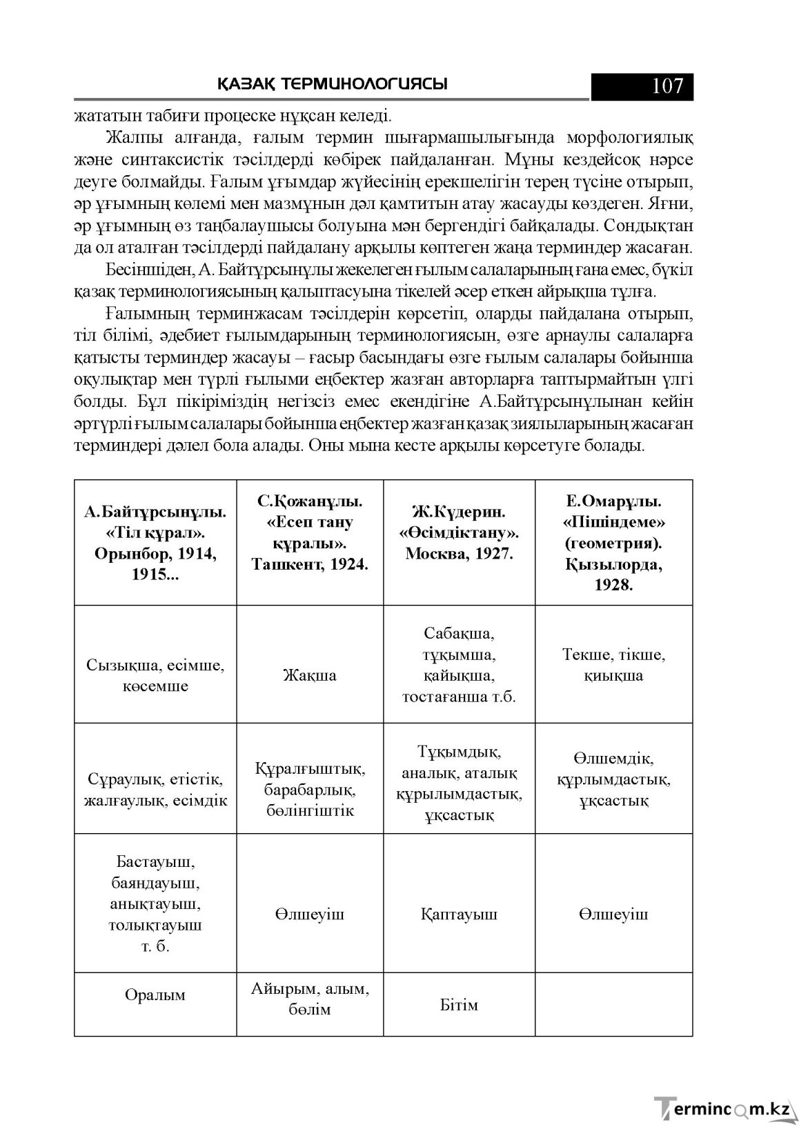 Бет 107