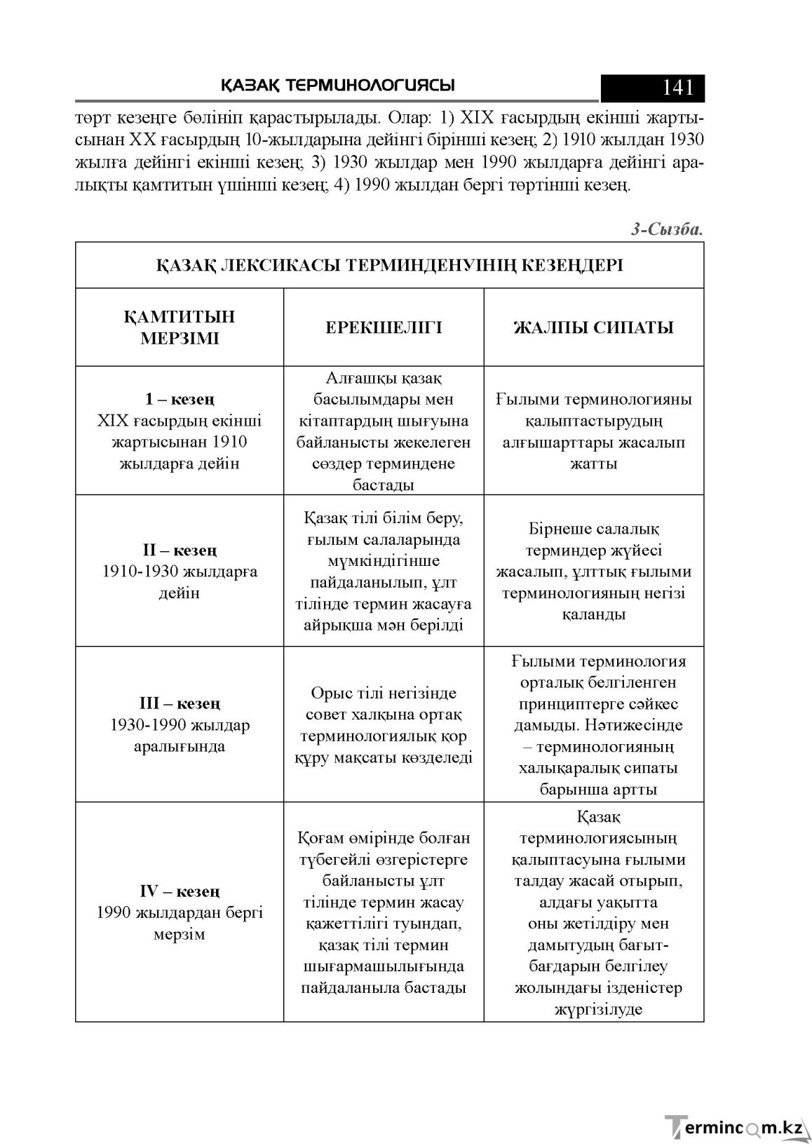 Бет 141