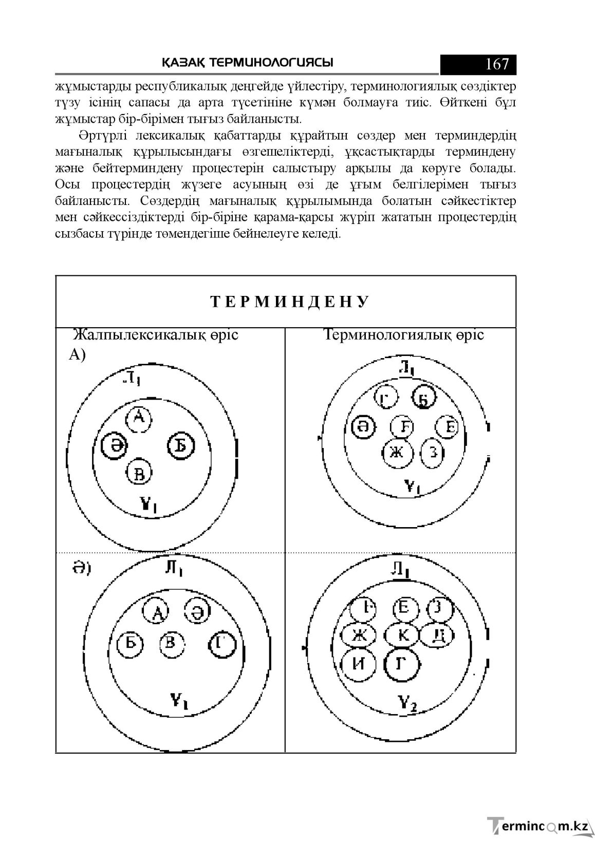 Бет 167