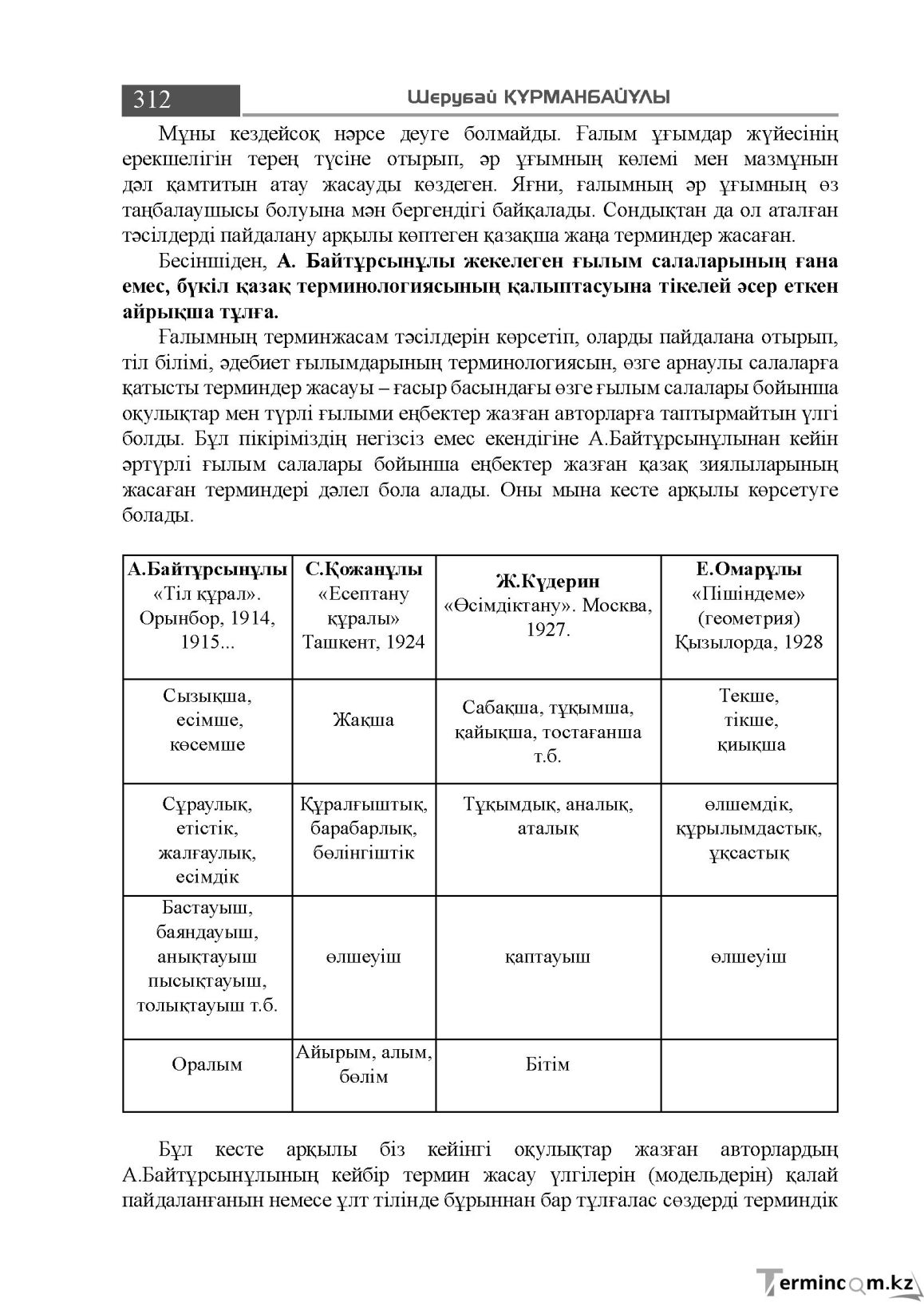 Бет 312