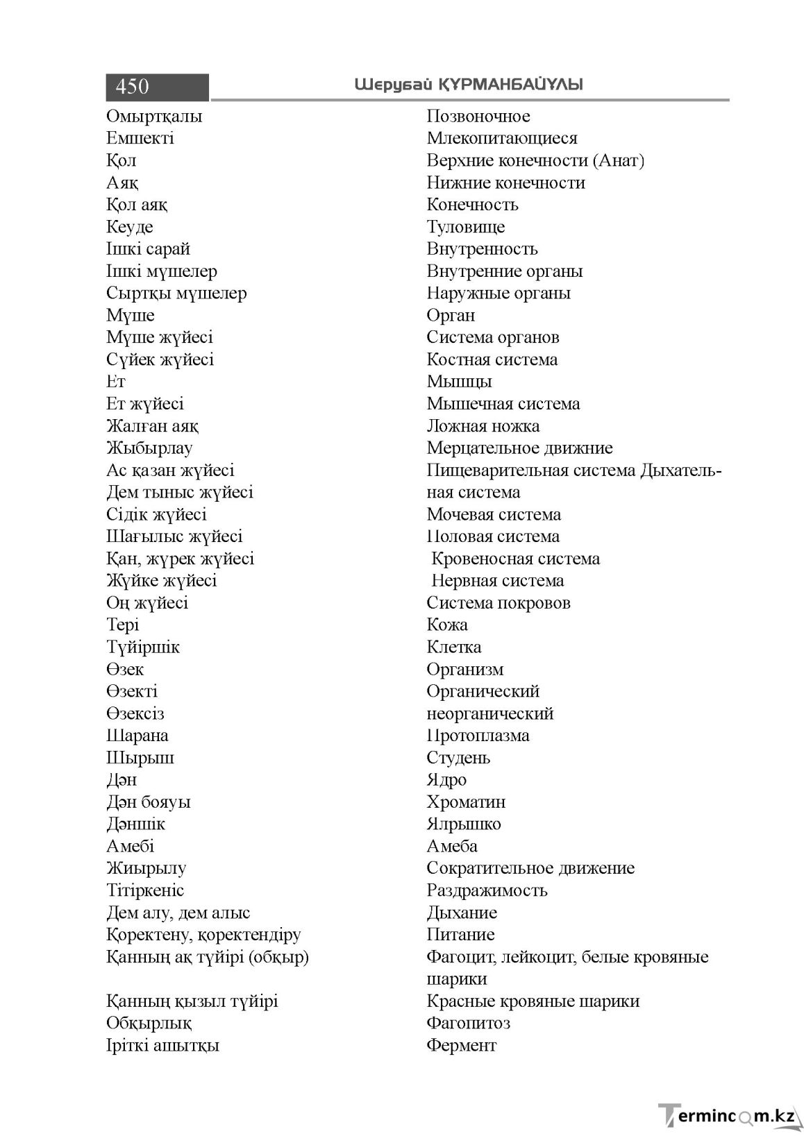 Бет 450