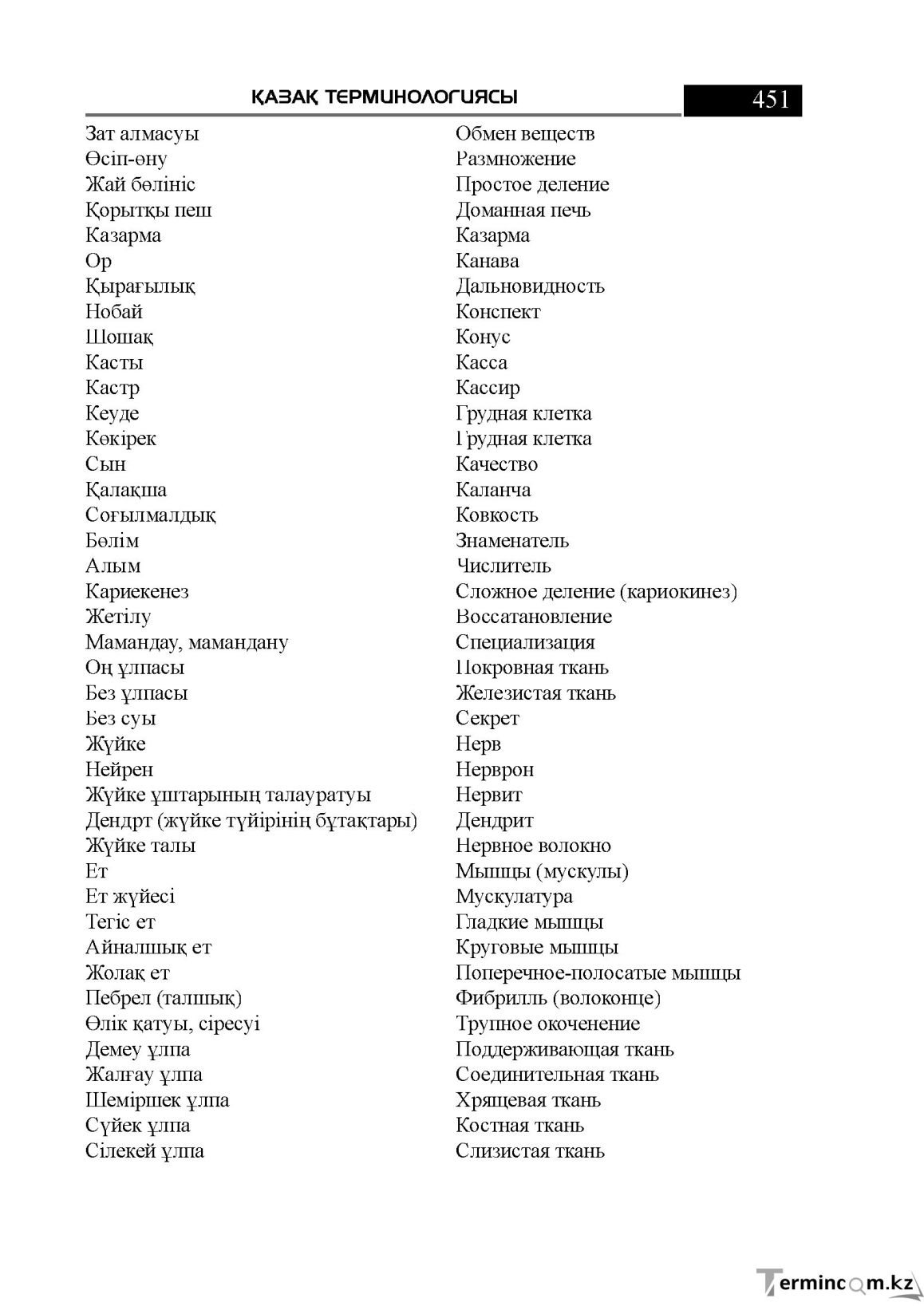 Бет 451
