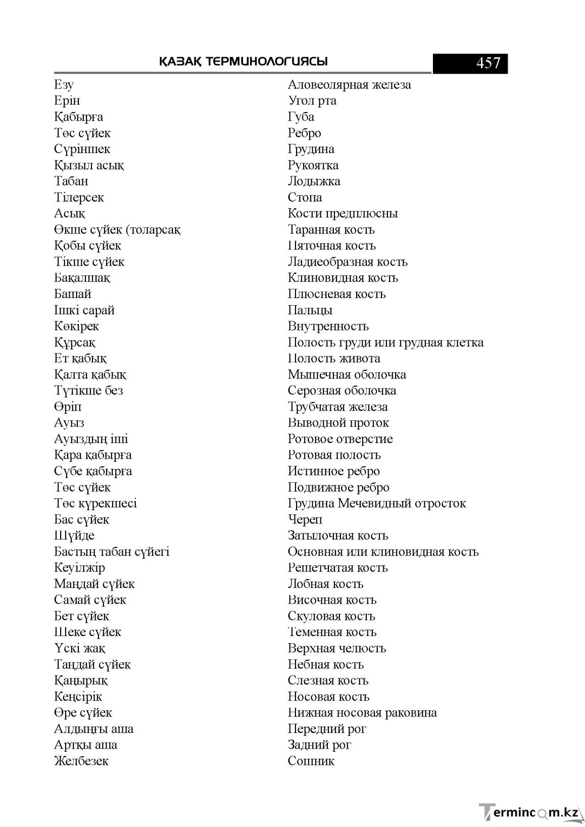 Бет 457