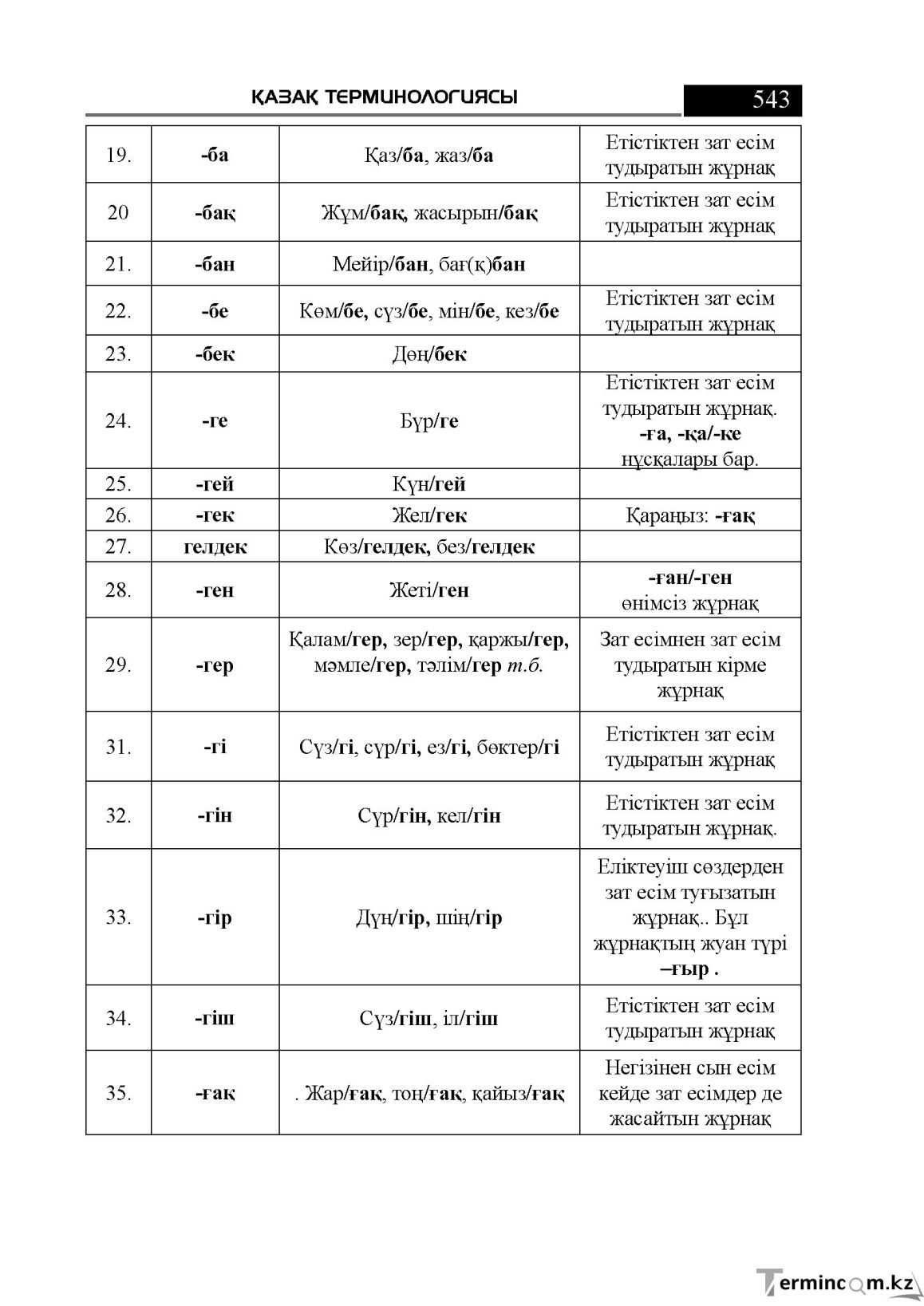 Бет 543