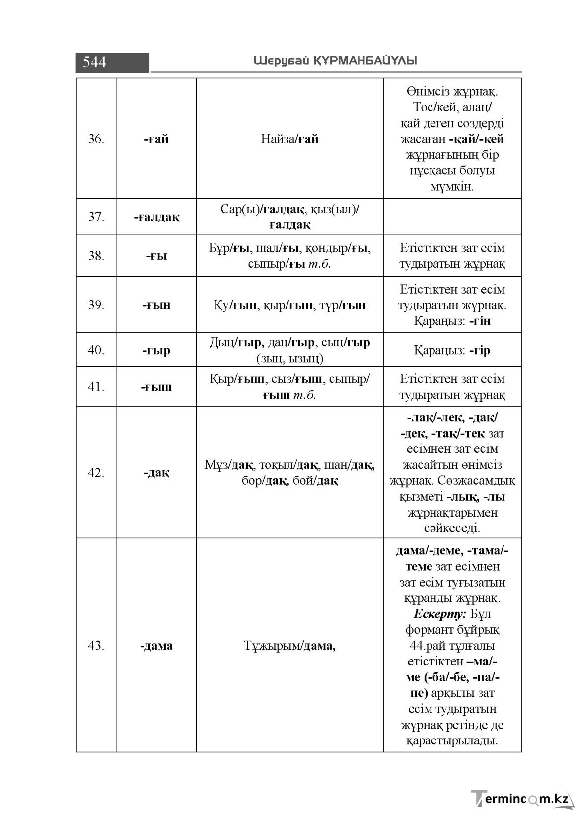 Бет 544
