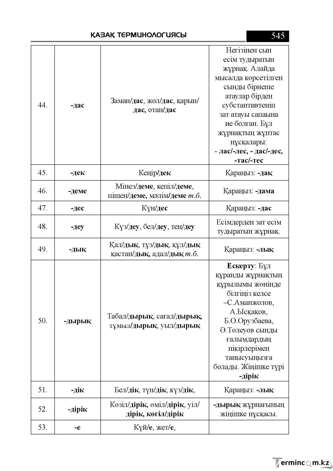 Бет 545