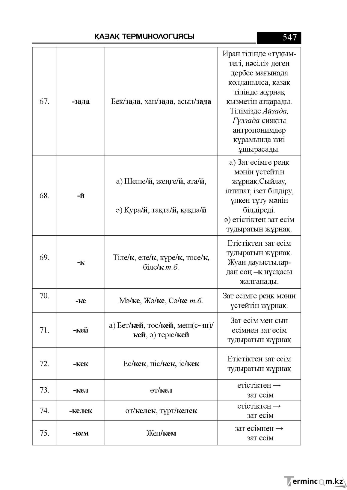 Бет 547