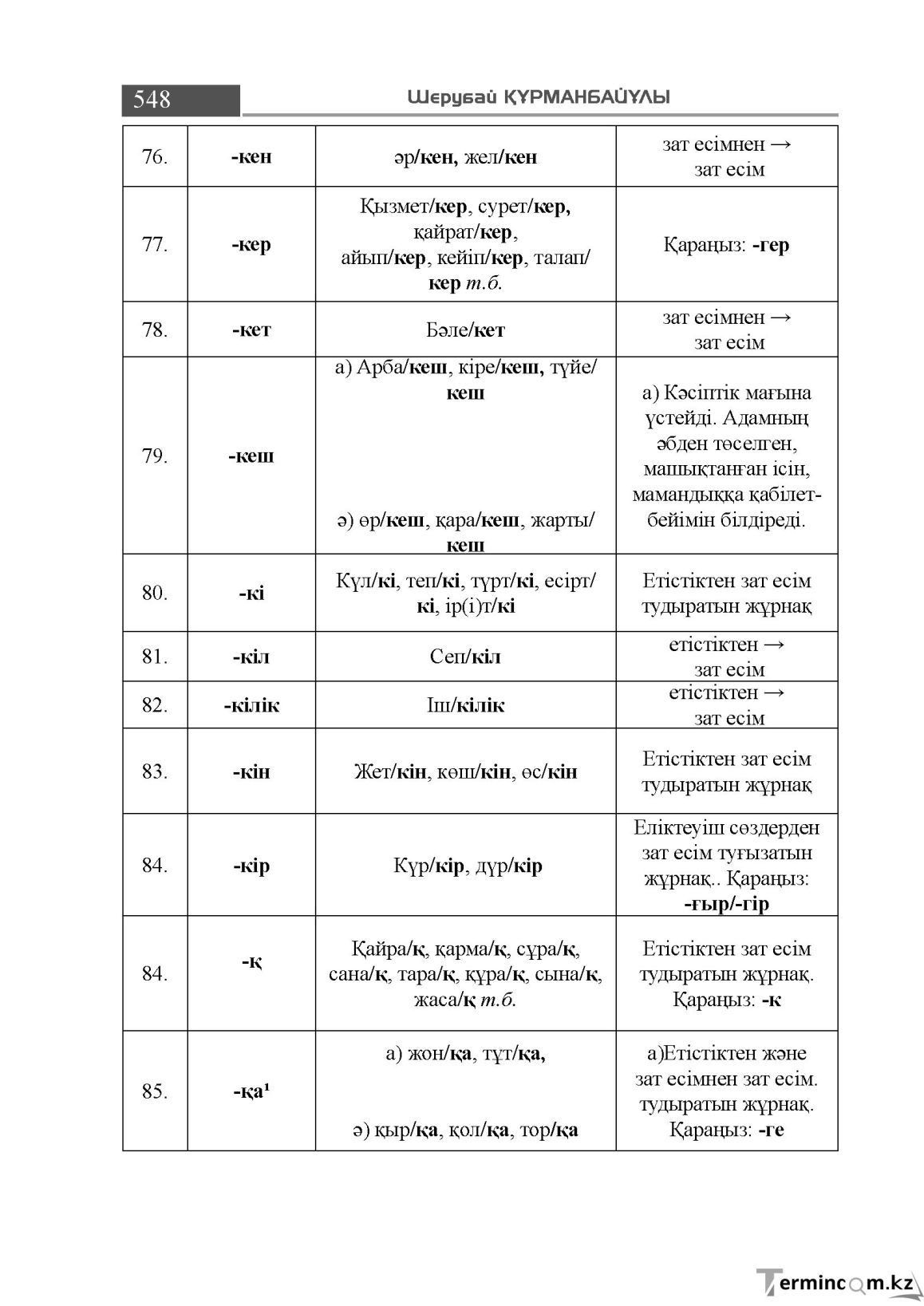 Бет 548