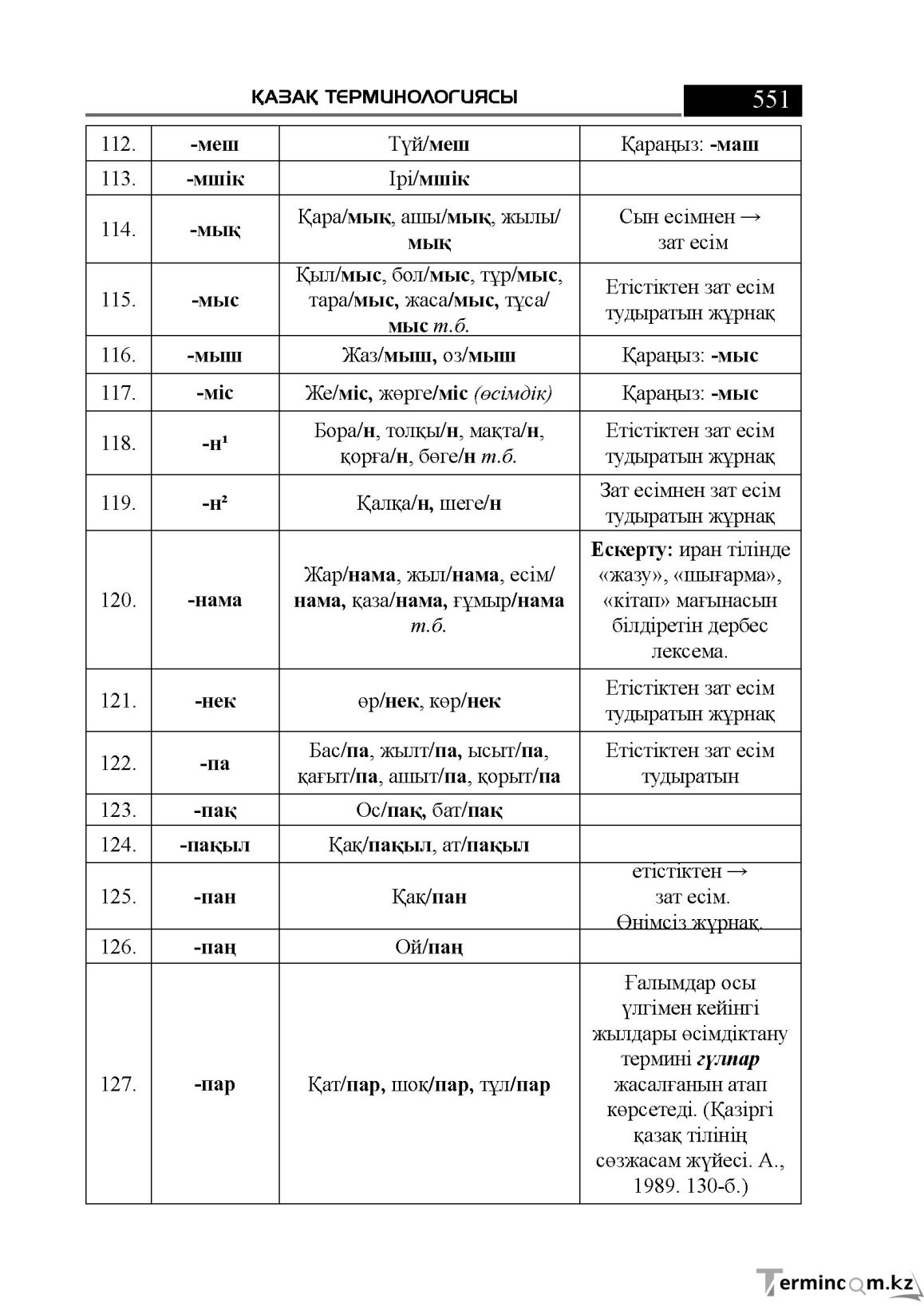 Бет 551