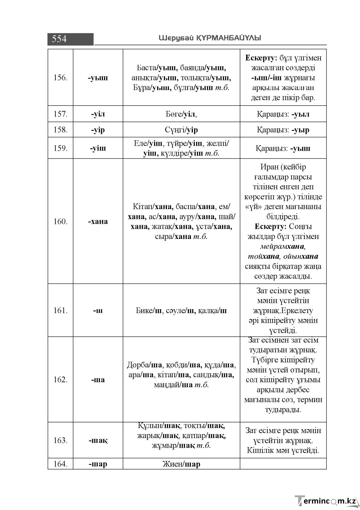 Бет 554