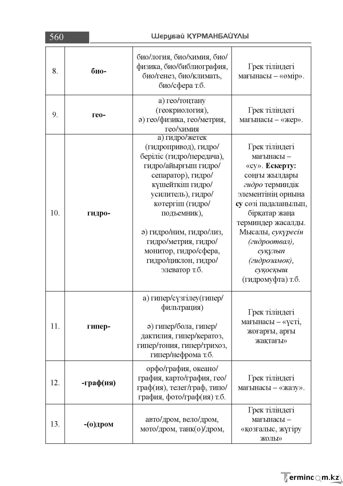 Бет 560