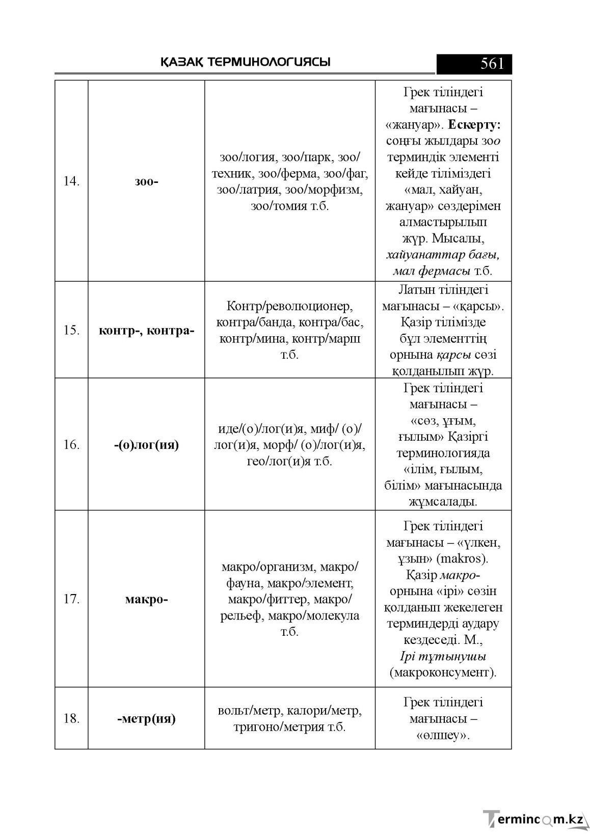 Бет 561