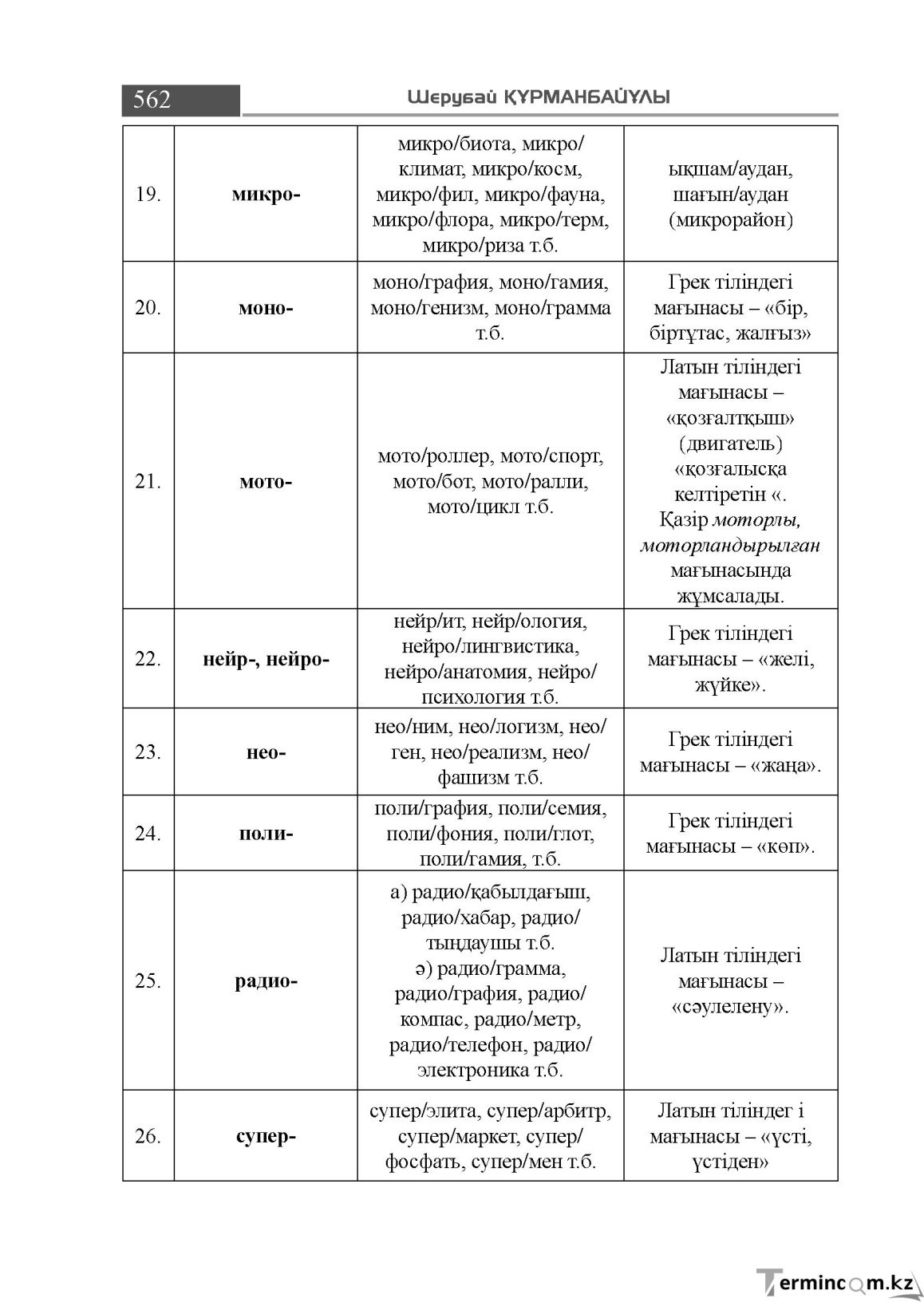 Бет 562