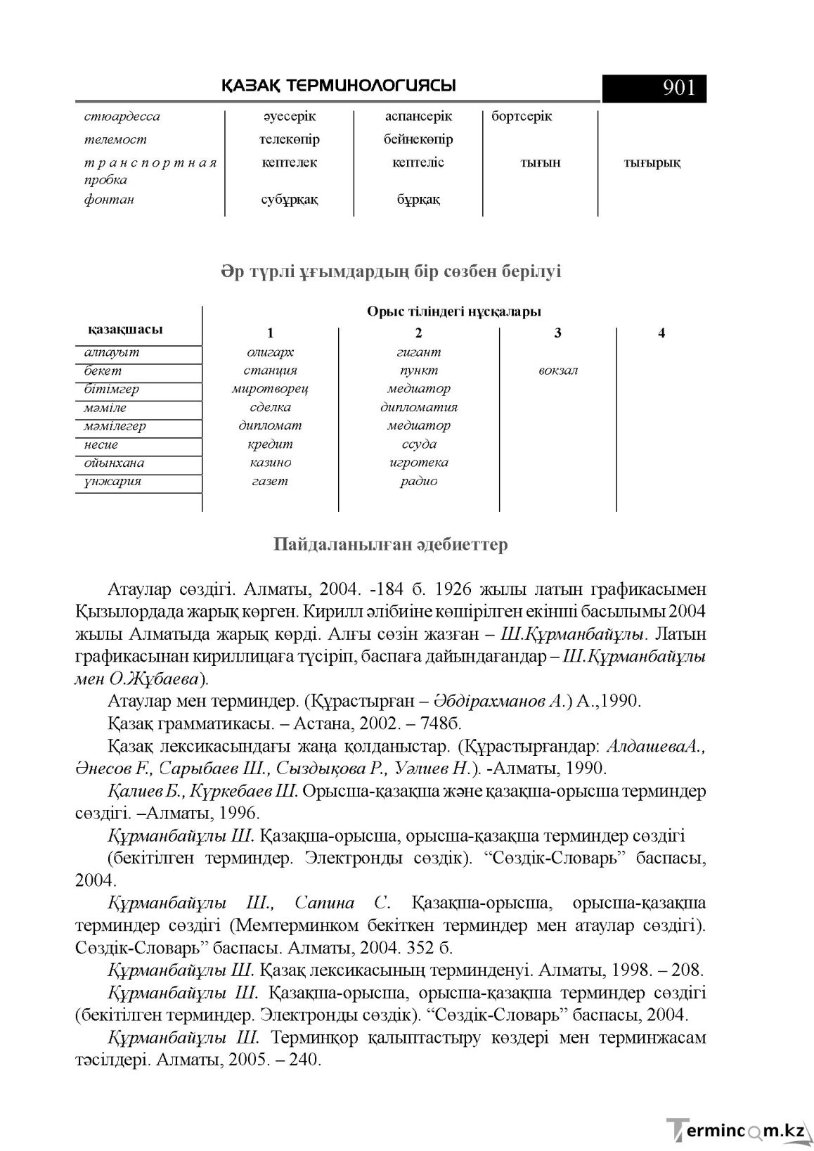 Бет 901