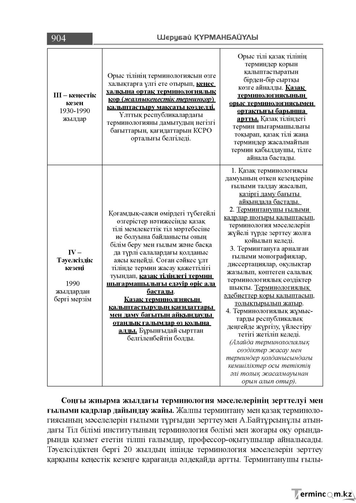 Бет 904