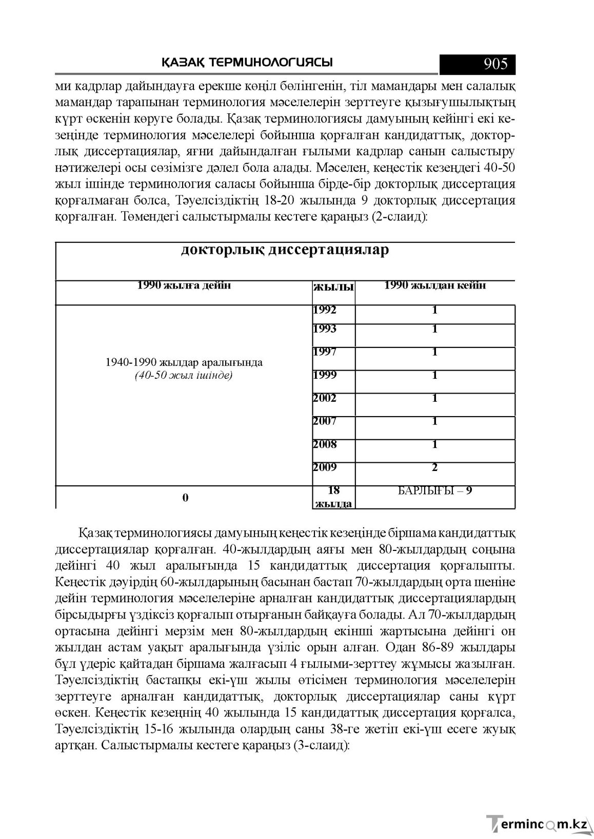 Бет 905