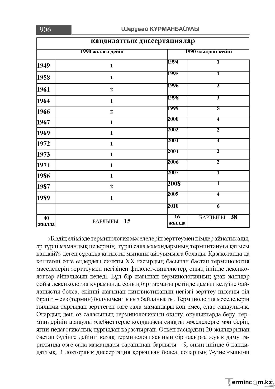 Бет 906