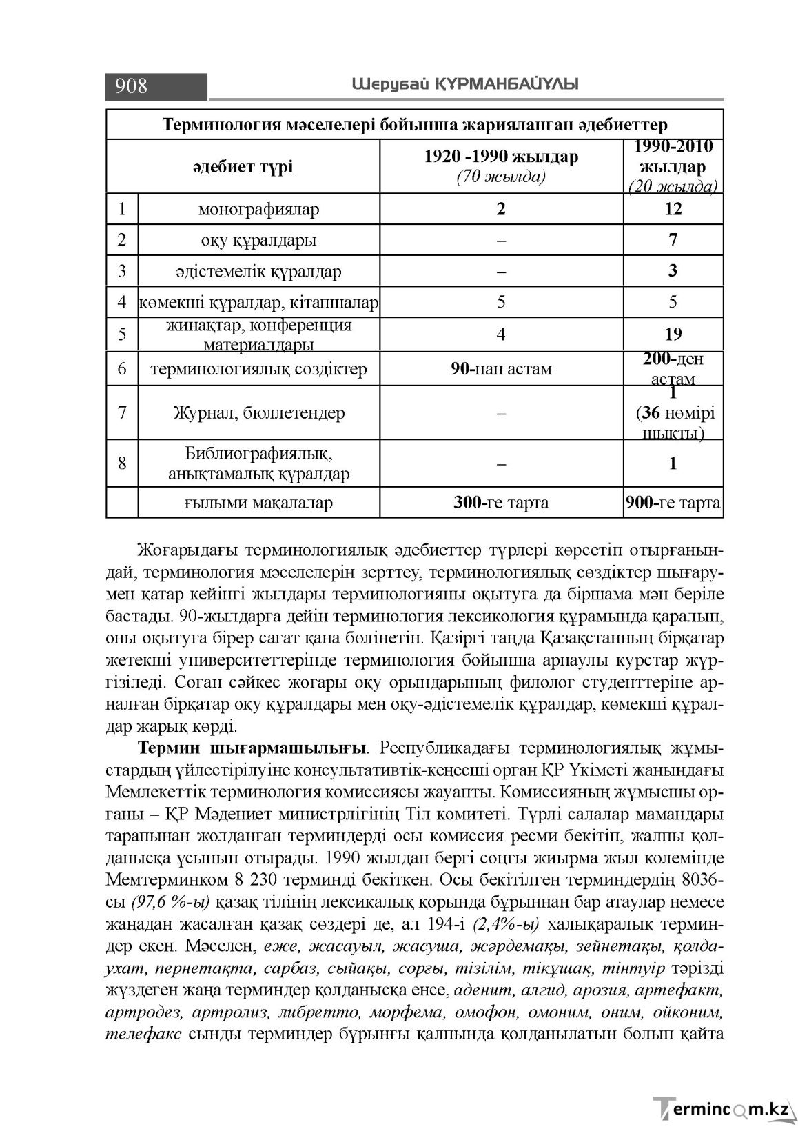 Бет 908