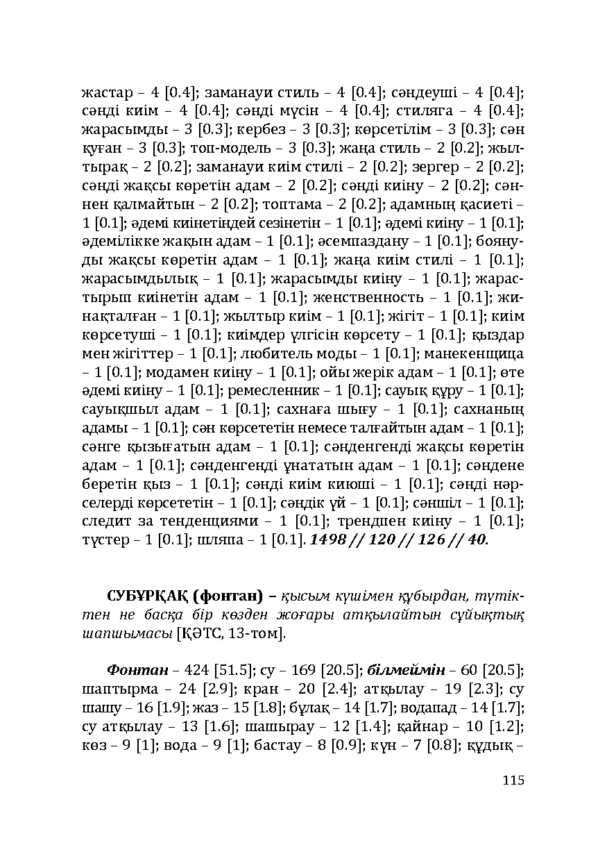 Бет 115