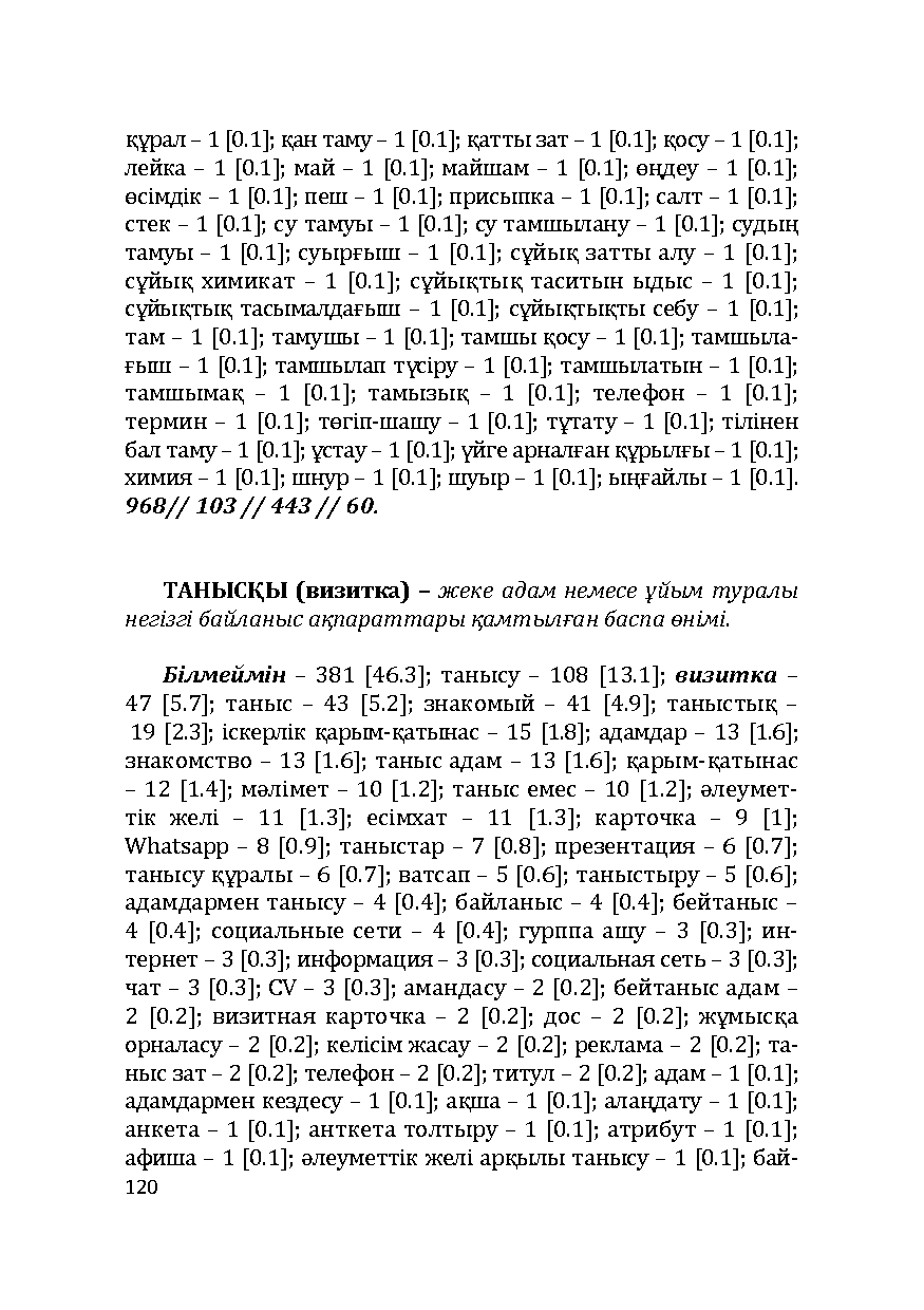 Бет 120