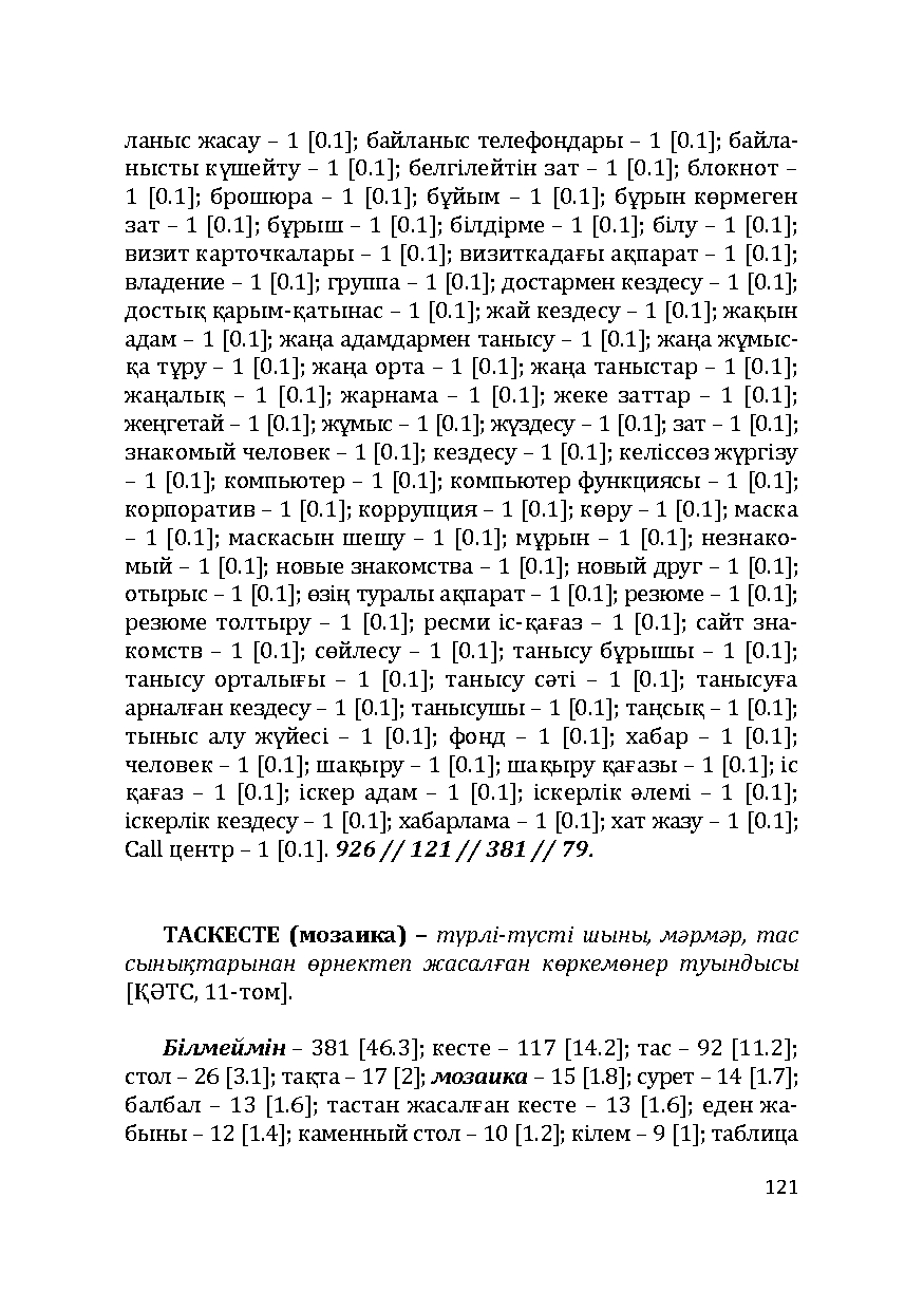 Бет 121