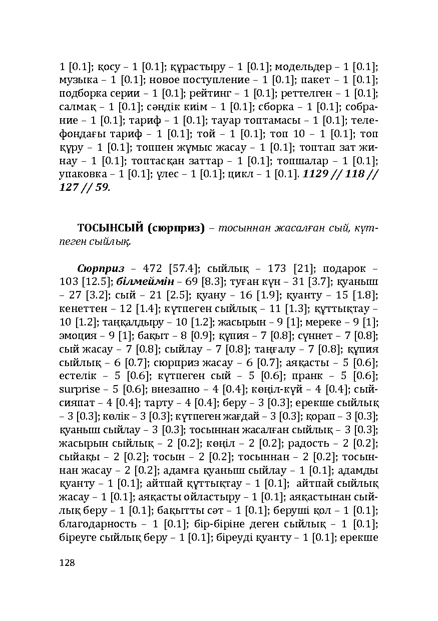 Бет 128