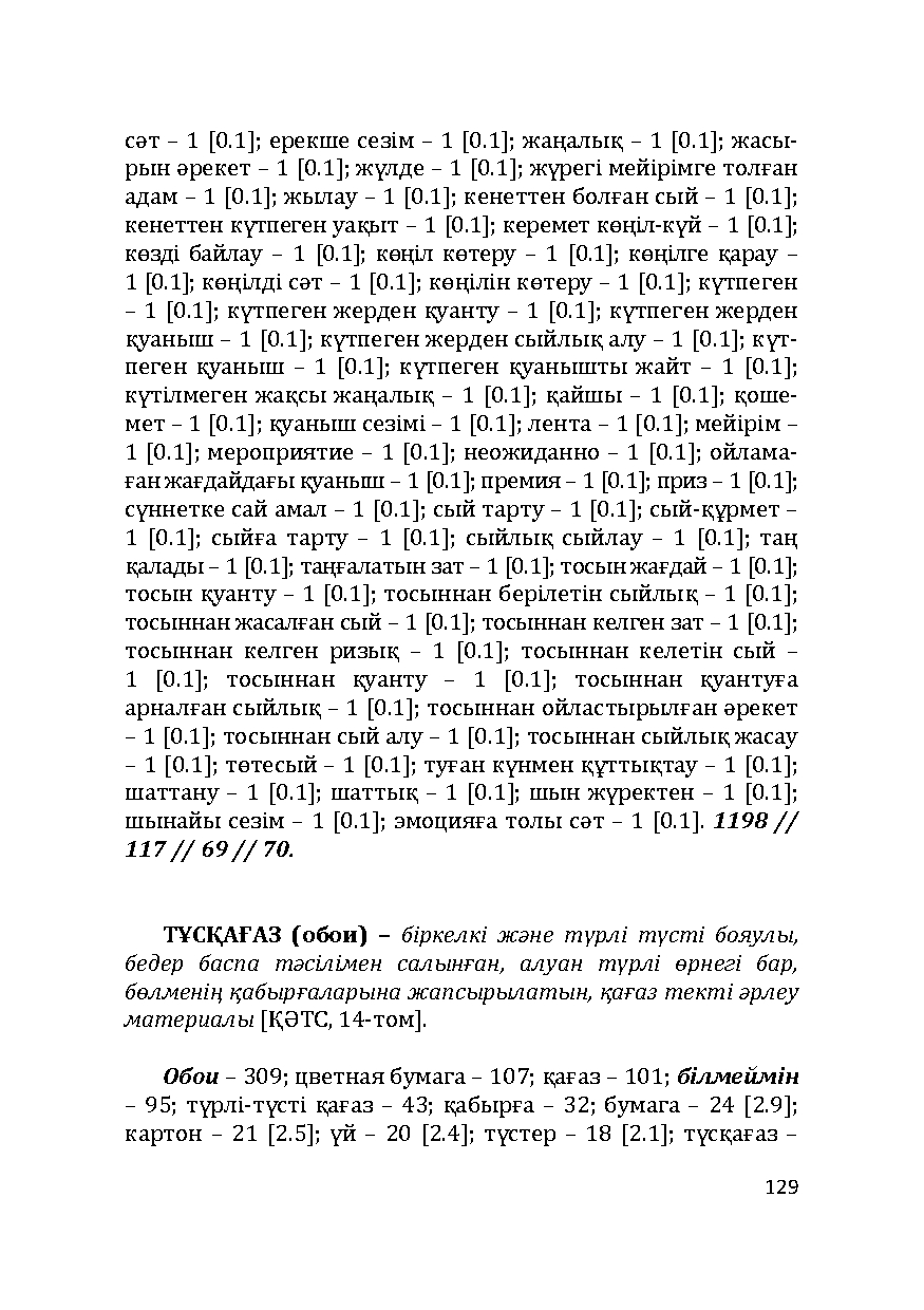 Бет 129