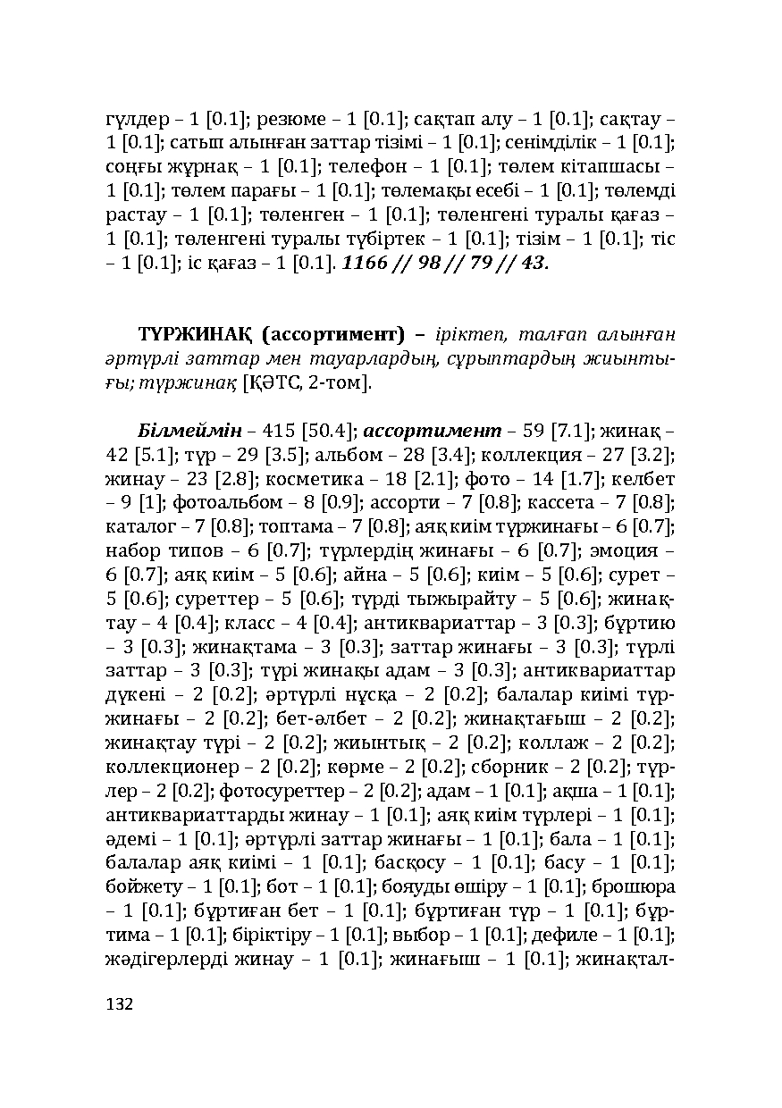 Бет 132