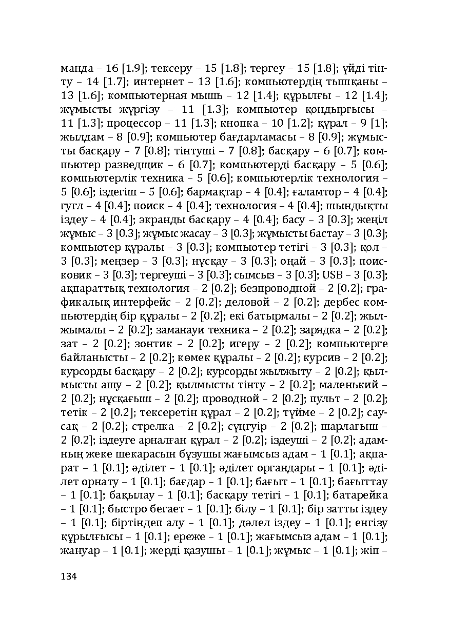 Бет 134