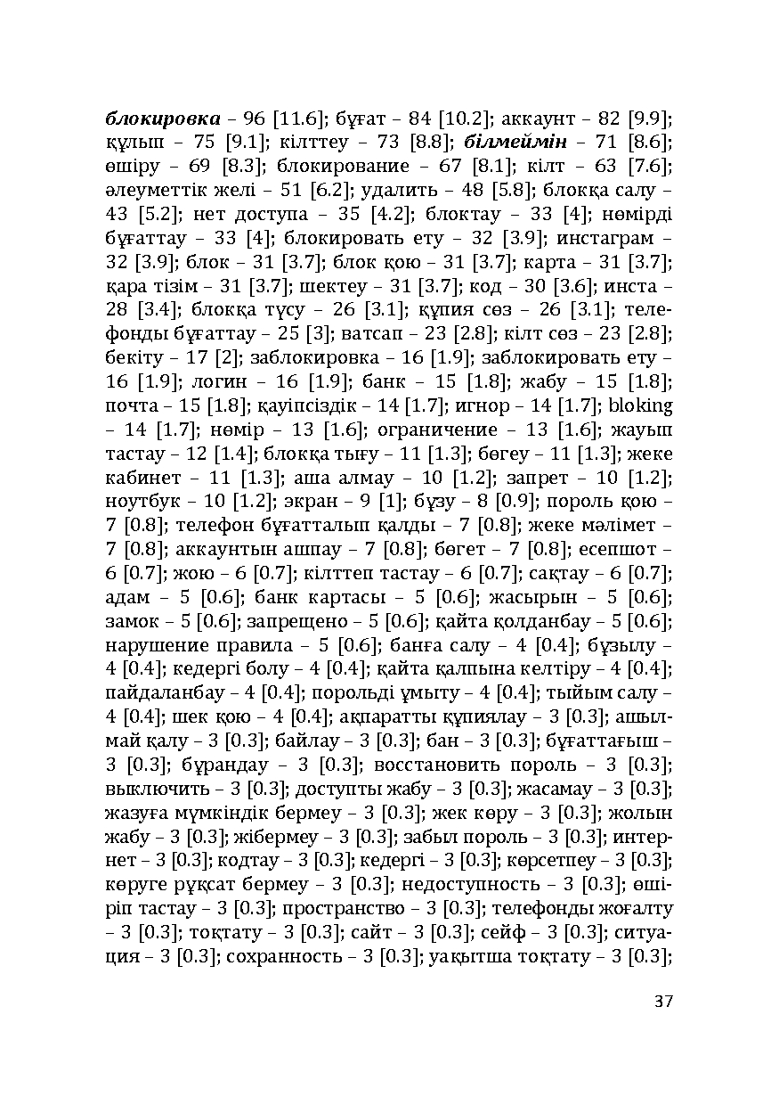 Бет 37